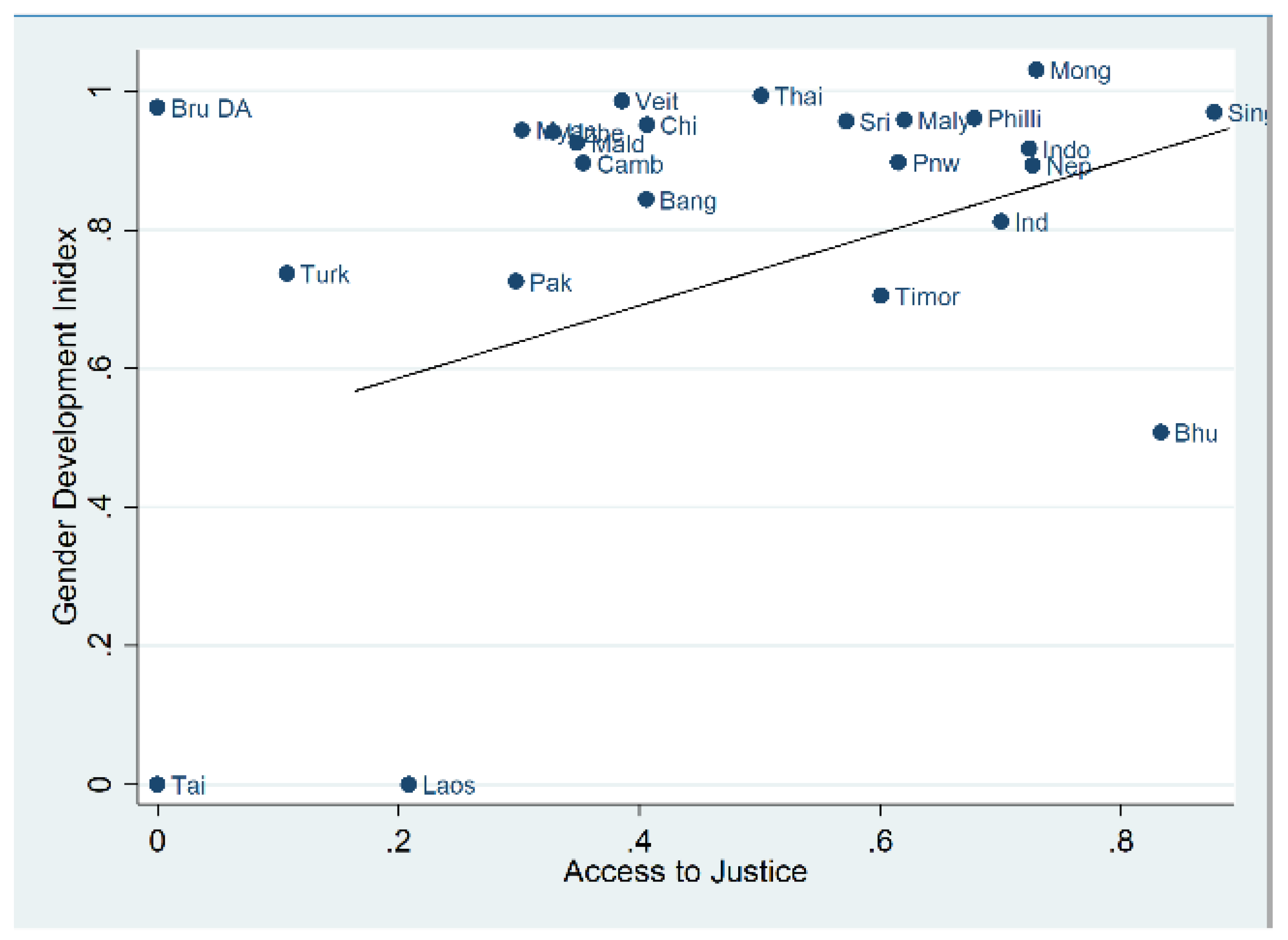 Admsci 13 00115 g002