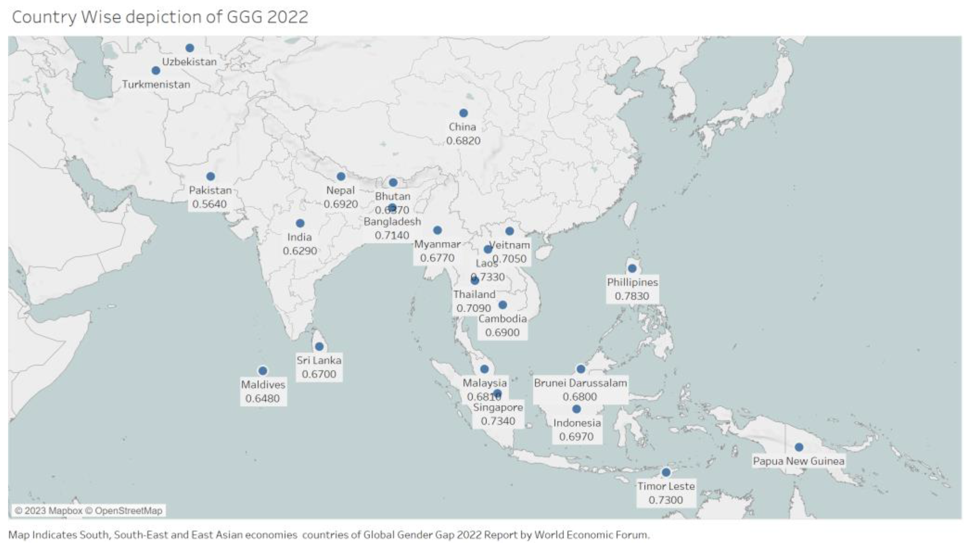 Admsci 13 00115 i001