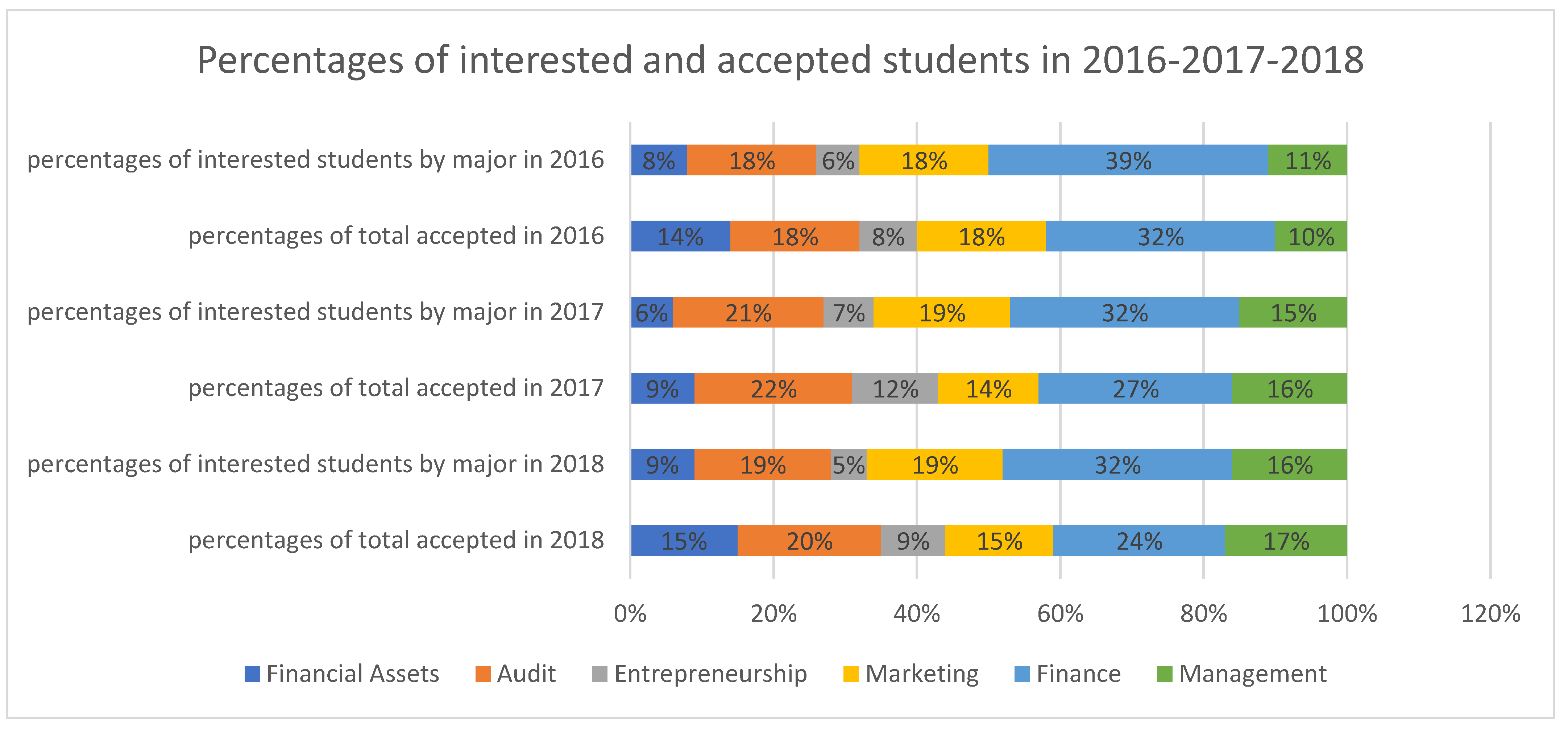 Admsci 13 00128 g002 Admsci 13 00128 g002