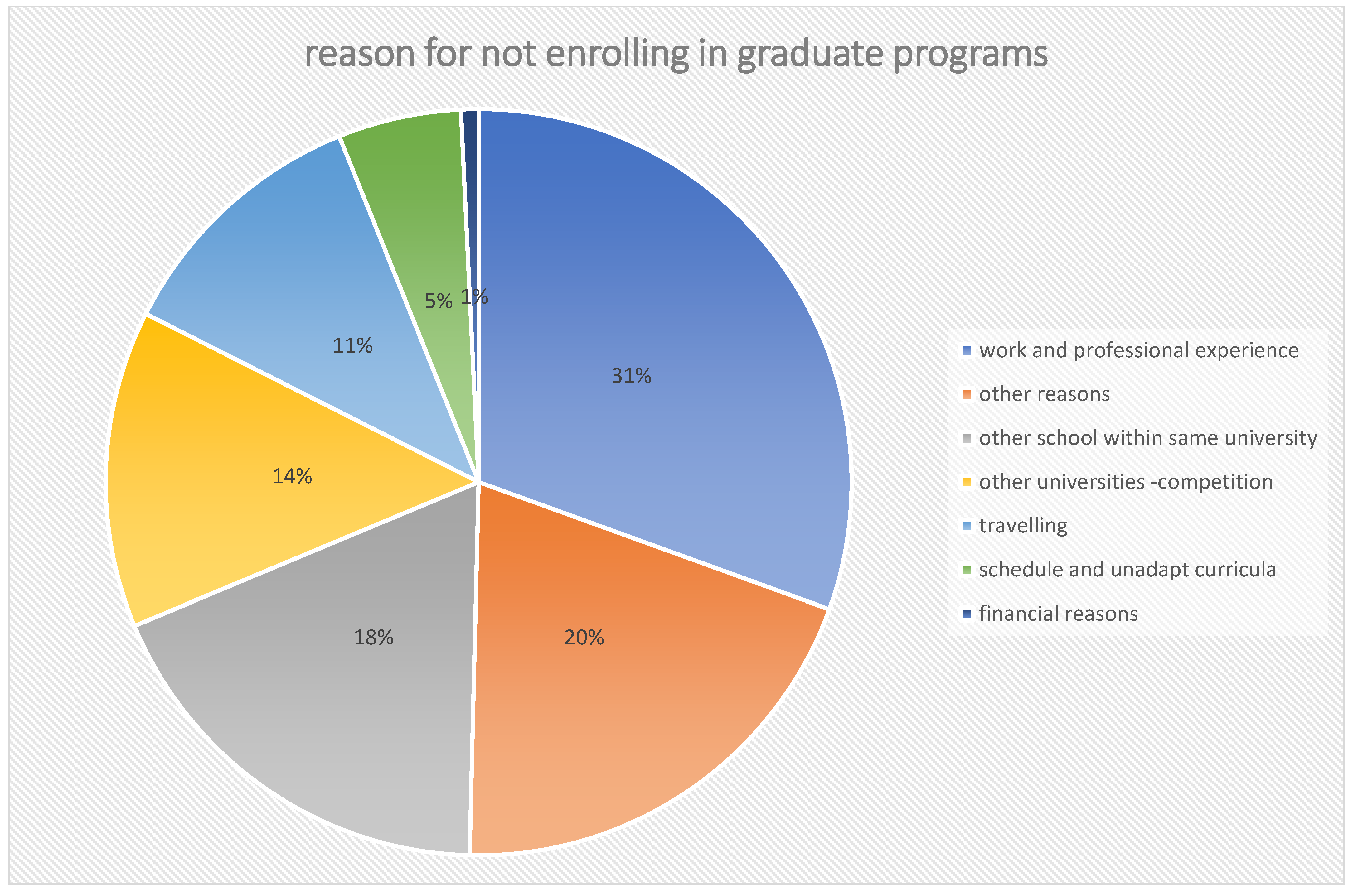 Admsci 13 00128 g003 Admsci 13 00128 g003