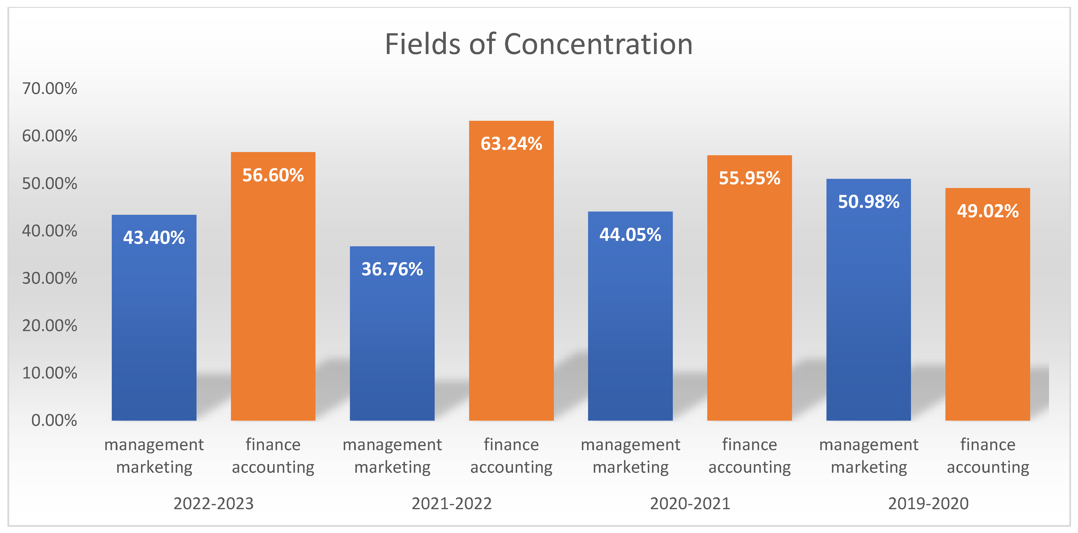 Admsci 13 00128 g004 Admsci 13 00128 g004