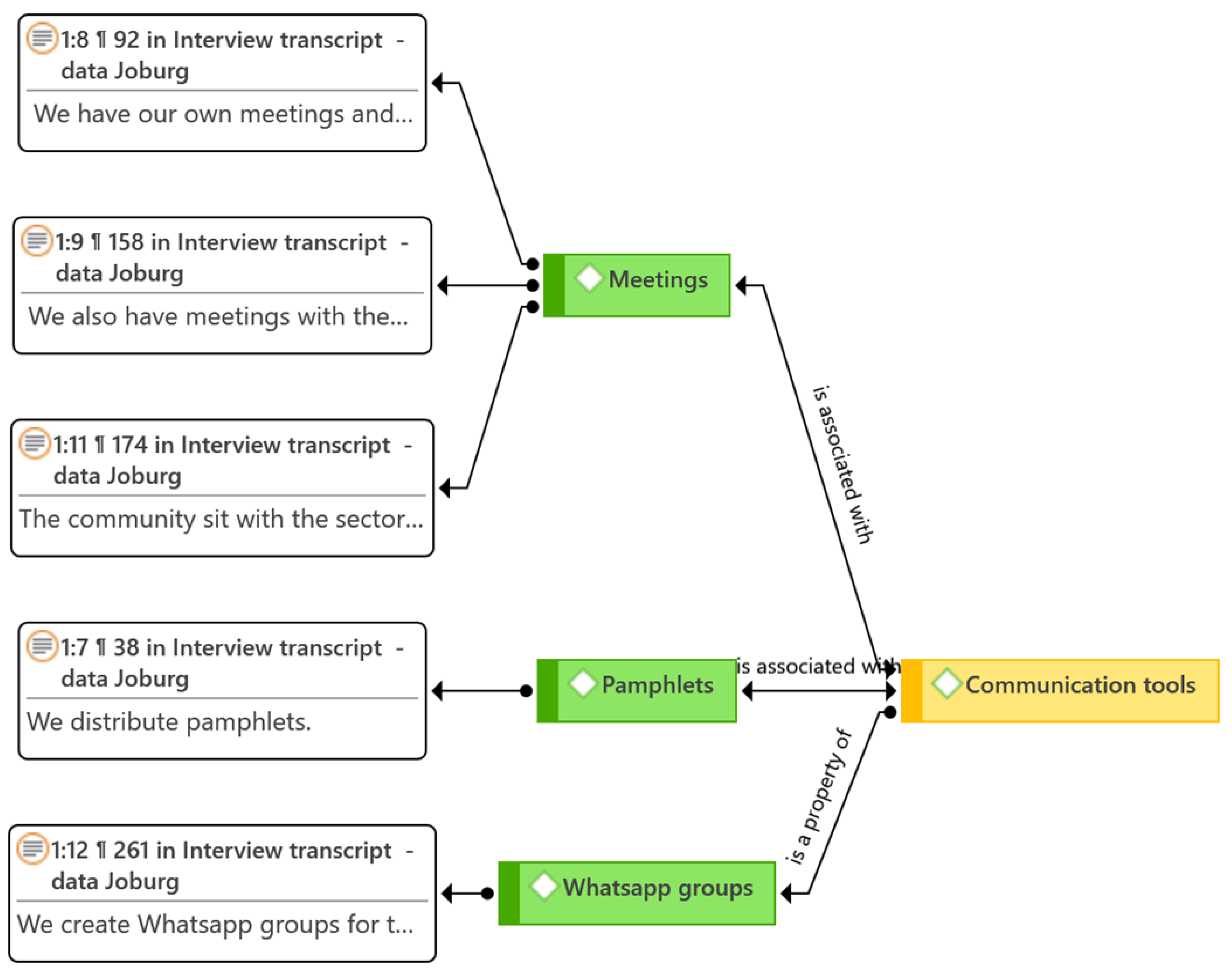 Admsci 13 00138 g004 Admsci 13 00138 g004