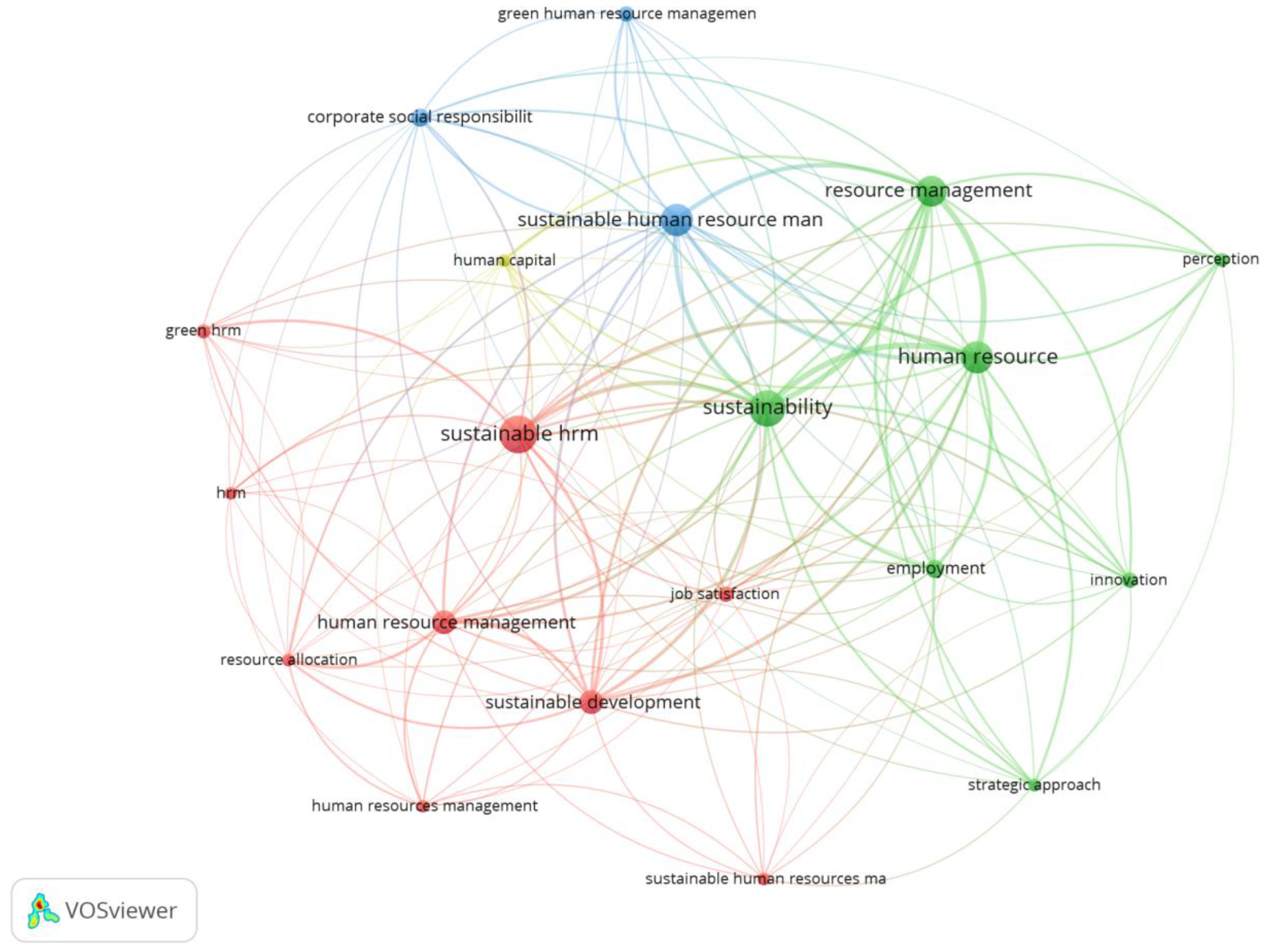 Admsci 13 00139 g007