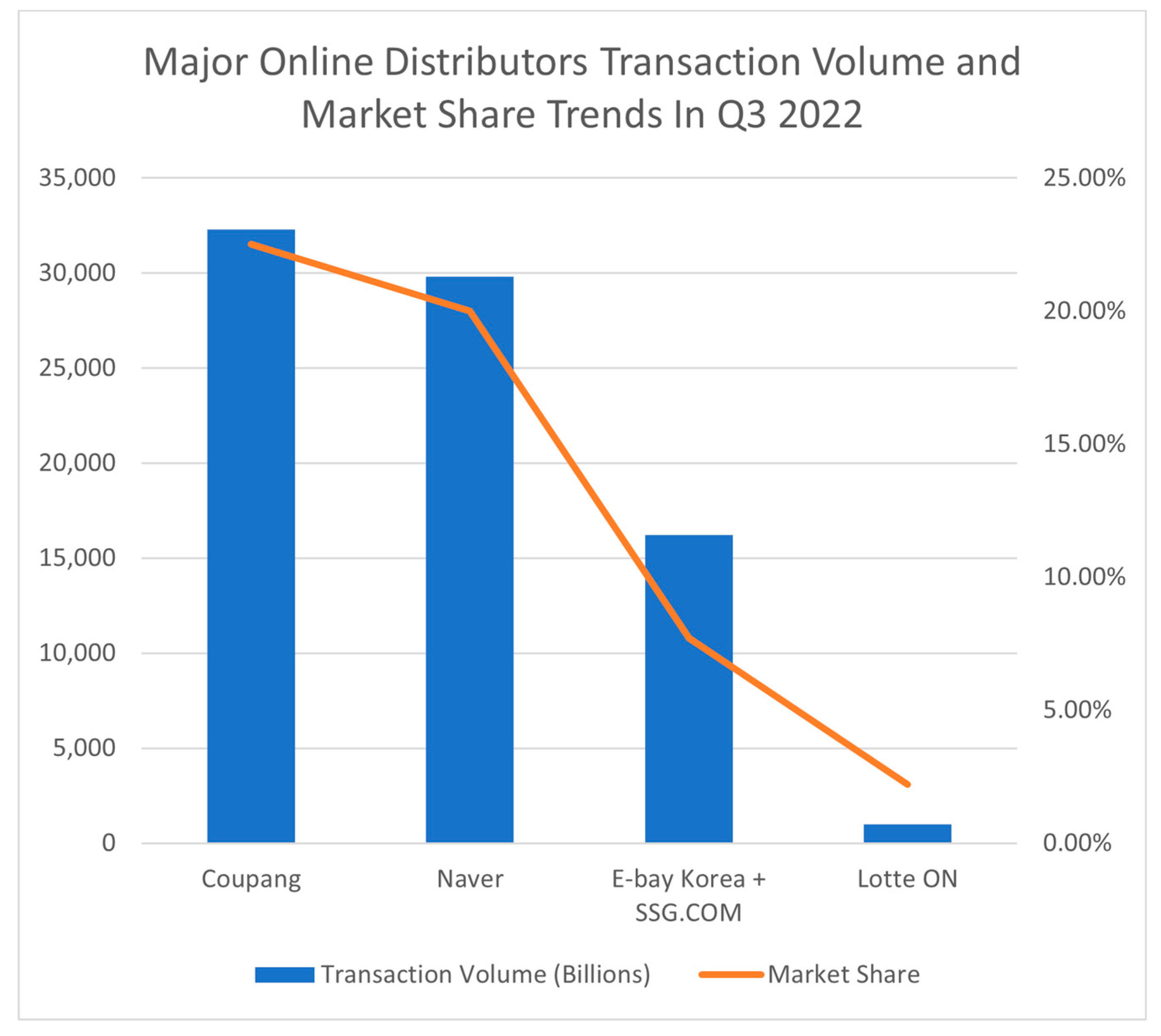 Admsci 13 00142 g004