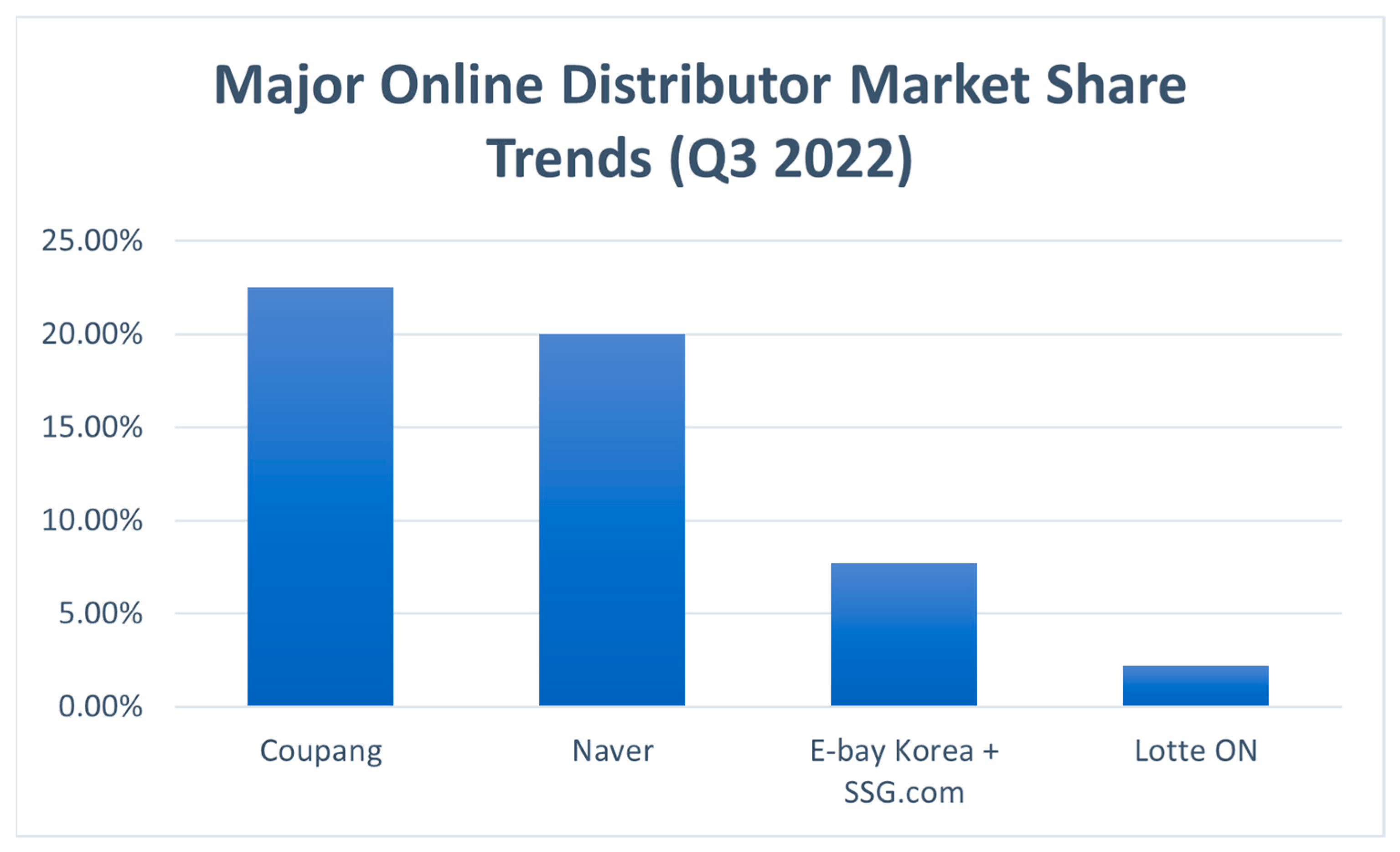 Admsci 13 00142 g005