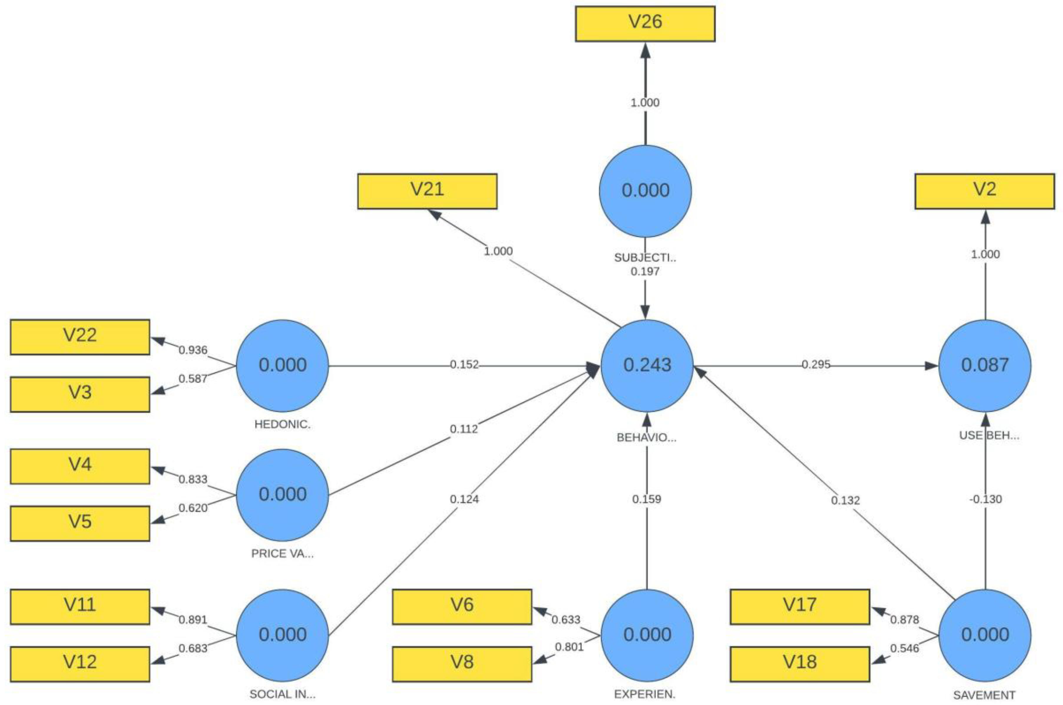 Admsci 13 00151 g004 Admsci 13 00151 g004