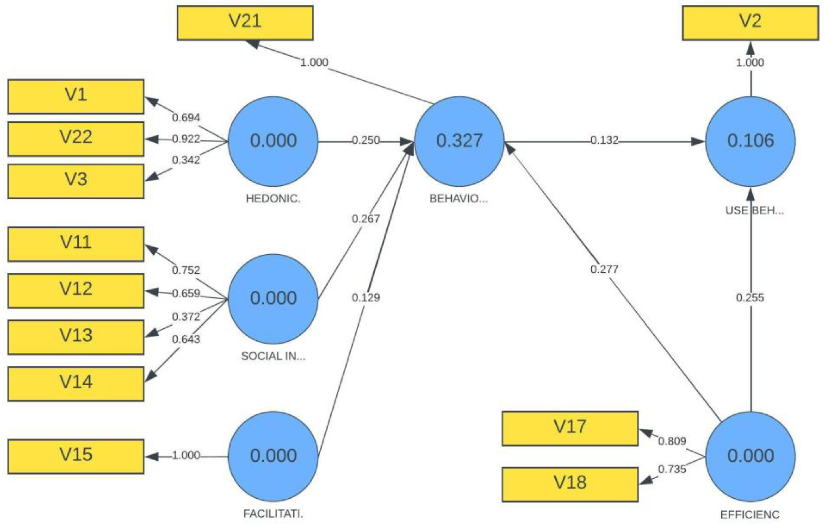 Admsci 13 00151 g005 Admsci 13 00151 g005