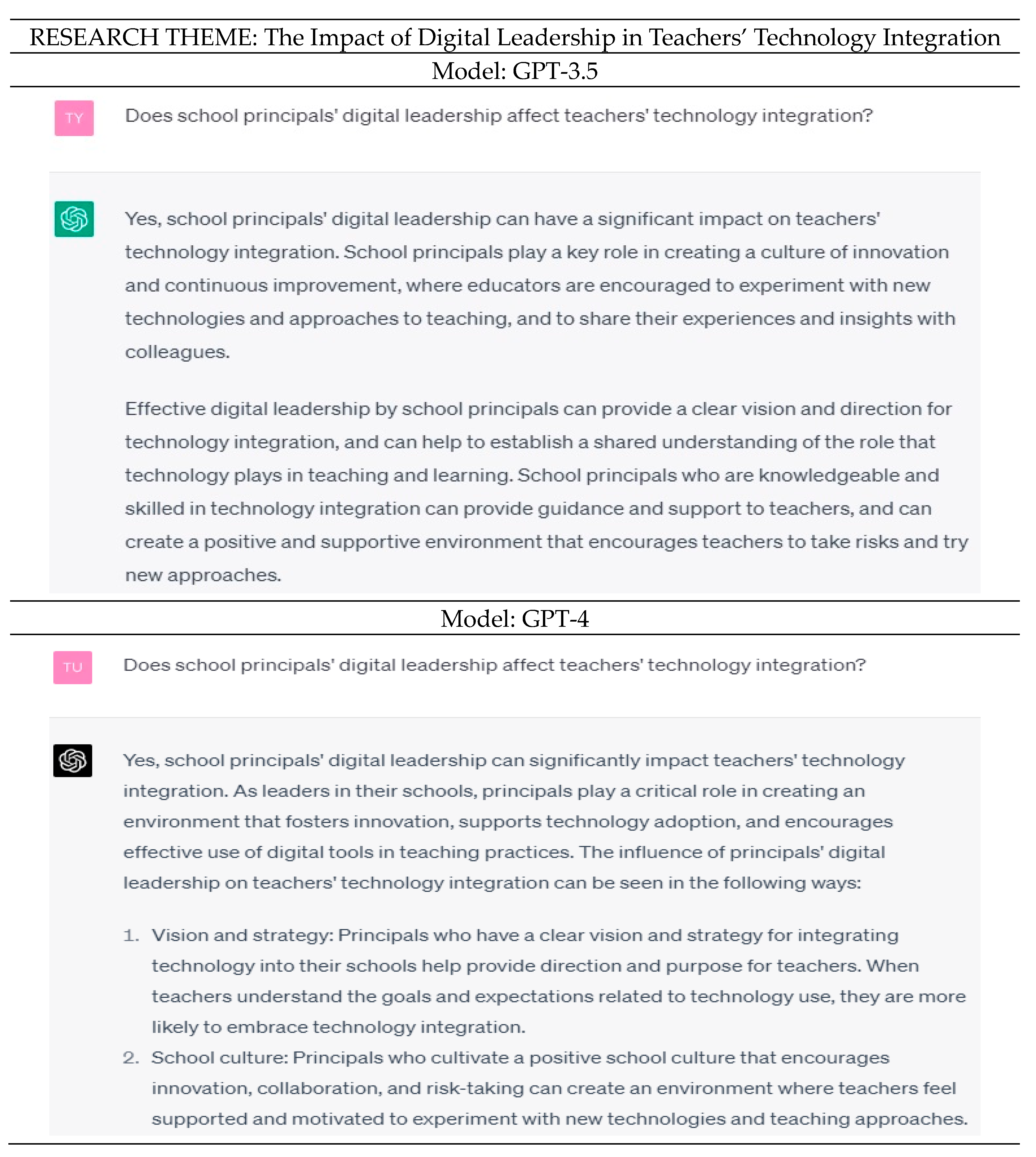 Admsci 13 00157 g004