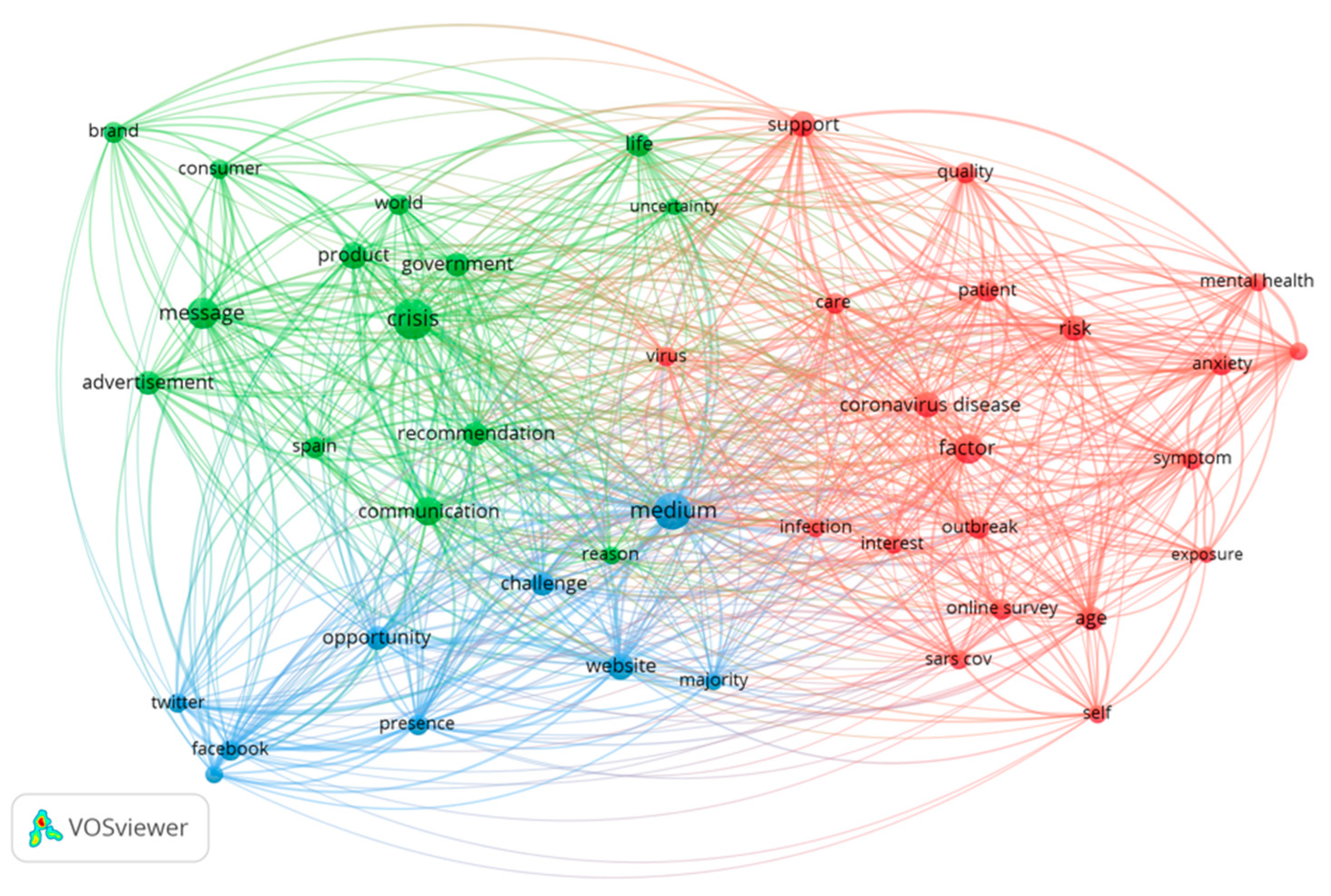 Admsci 13 00170 g002 Admsci 13 00170 g002