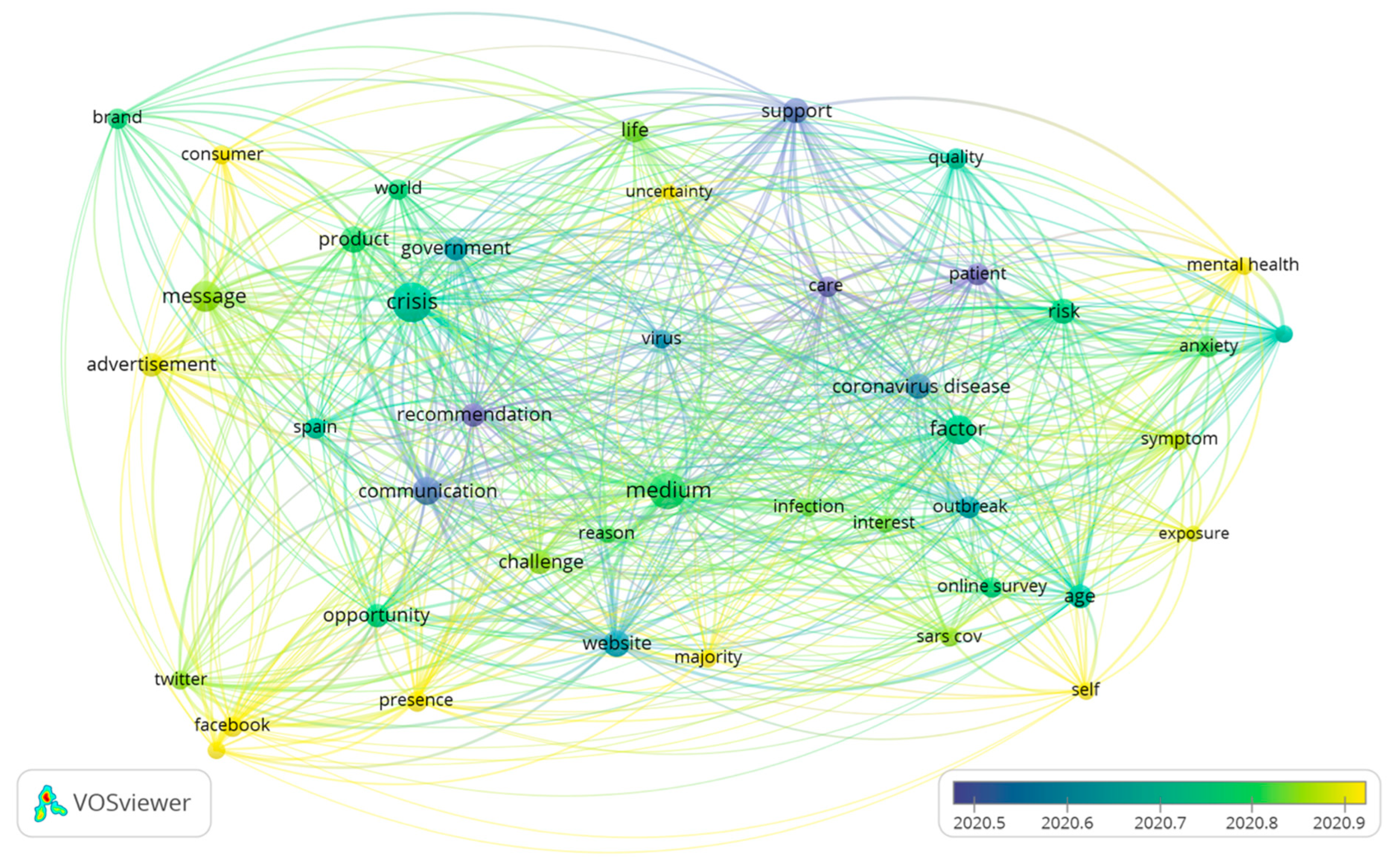 Admsci 13 00170 g003 Admsci 13 00170 g003