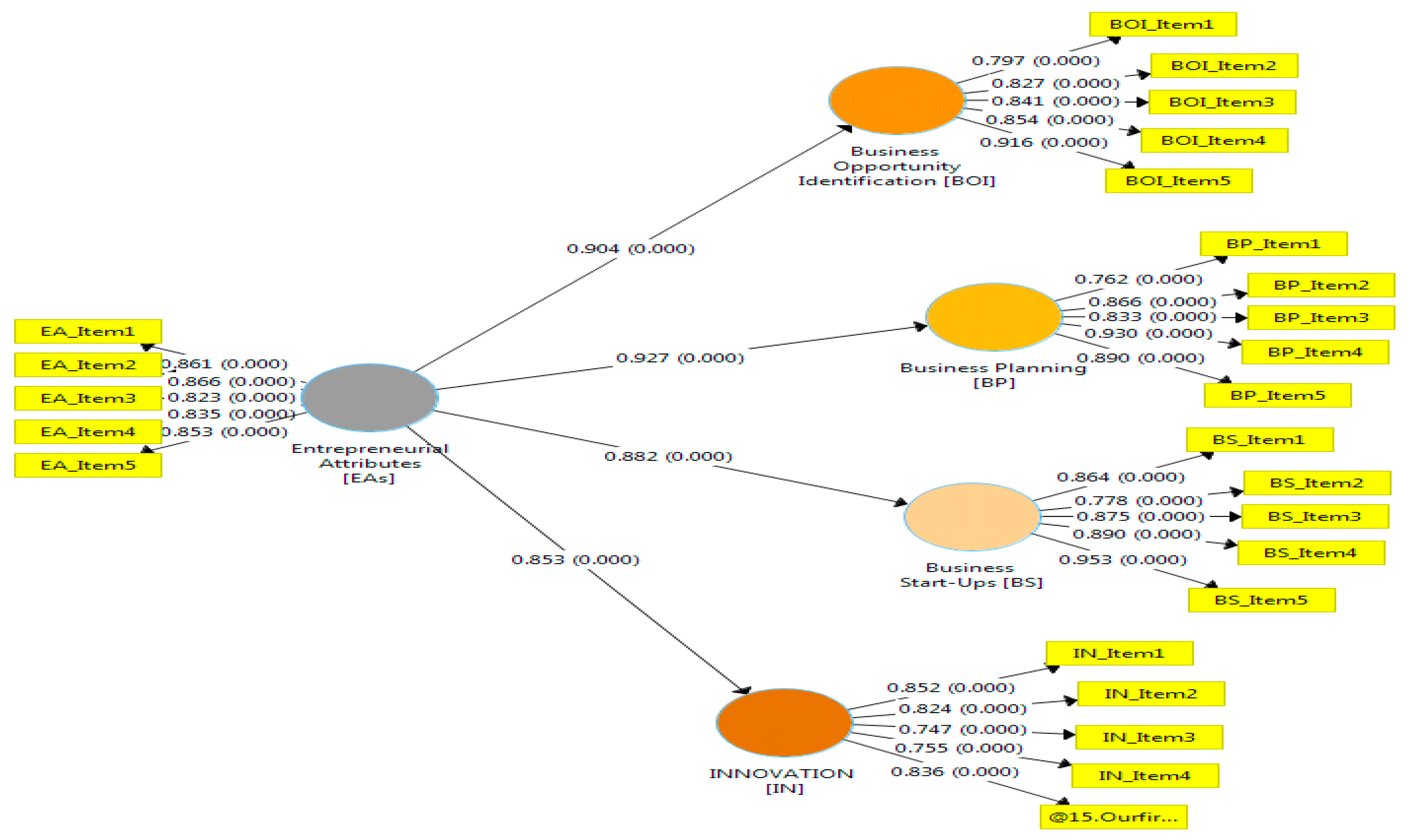 Admsci 13 00176 g001