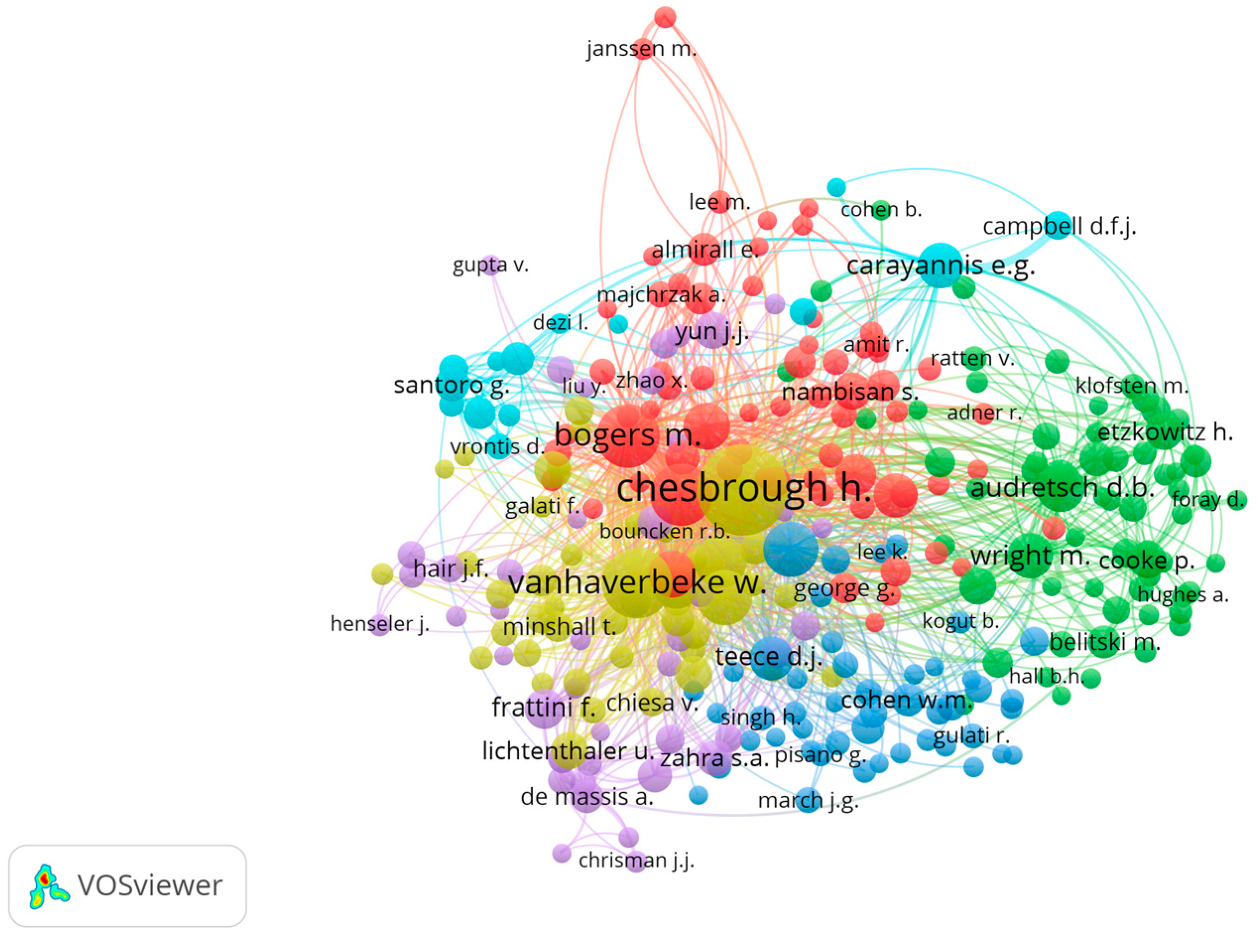 Admsci 13 00198 g001 Admsci 13 00198 g001