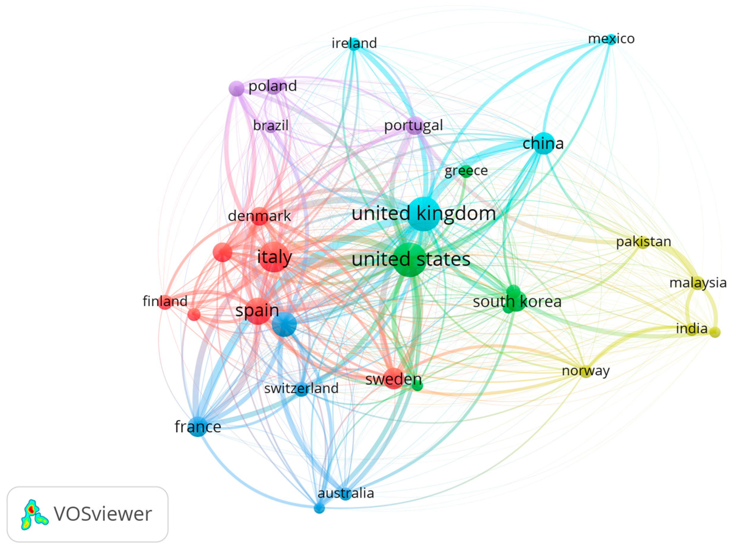 Admsci 13 00198 g002 Admsci 13 00198 g002