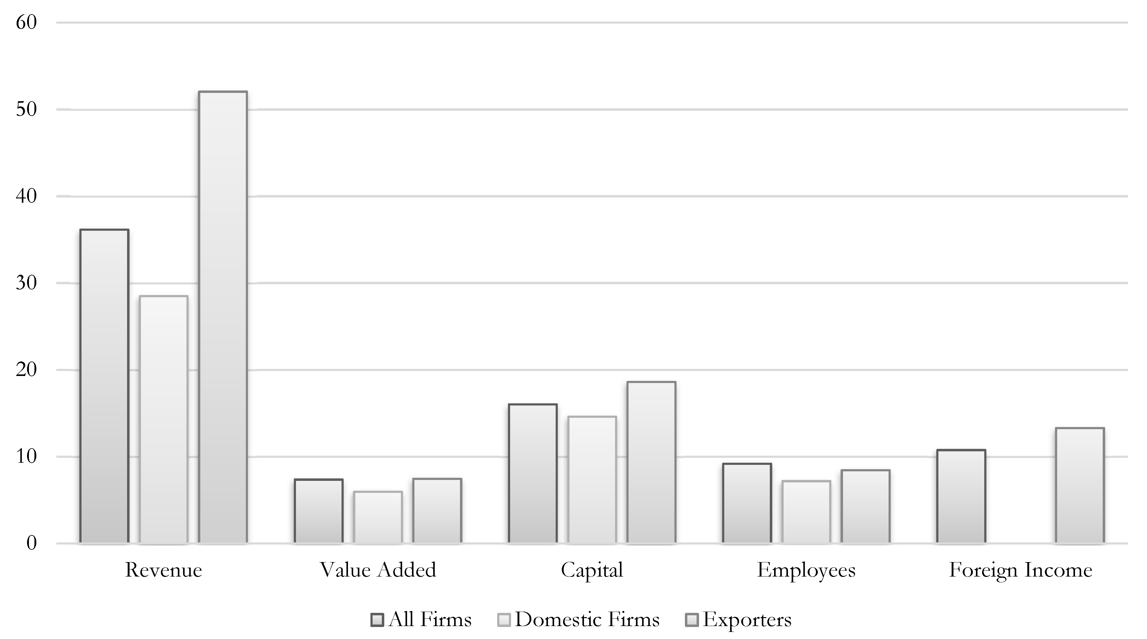 Admsci 13 00227 g001