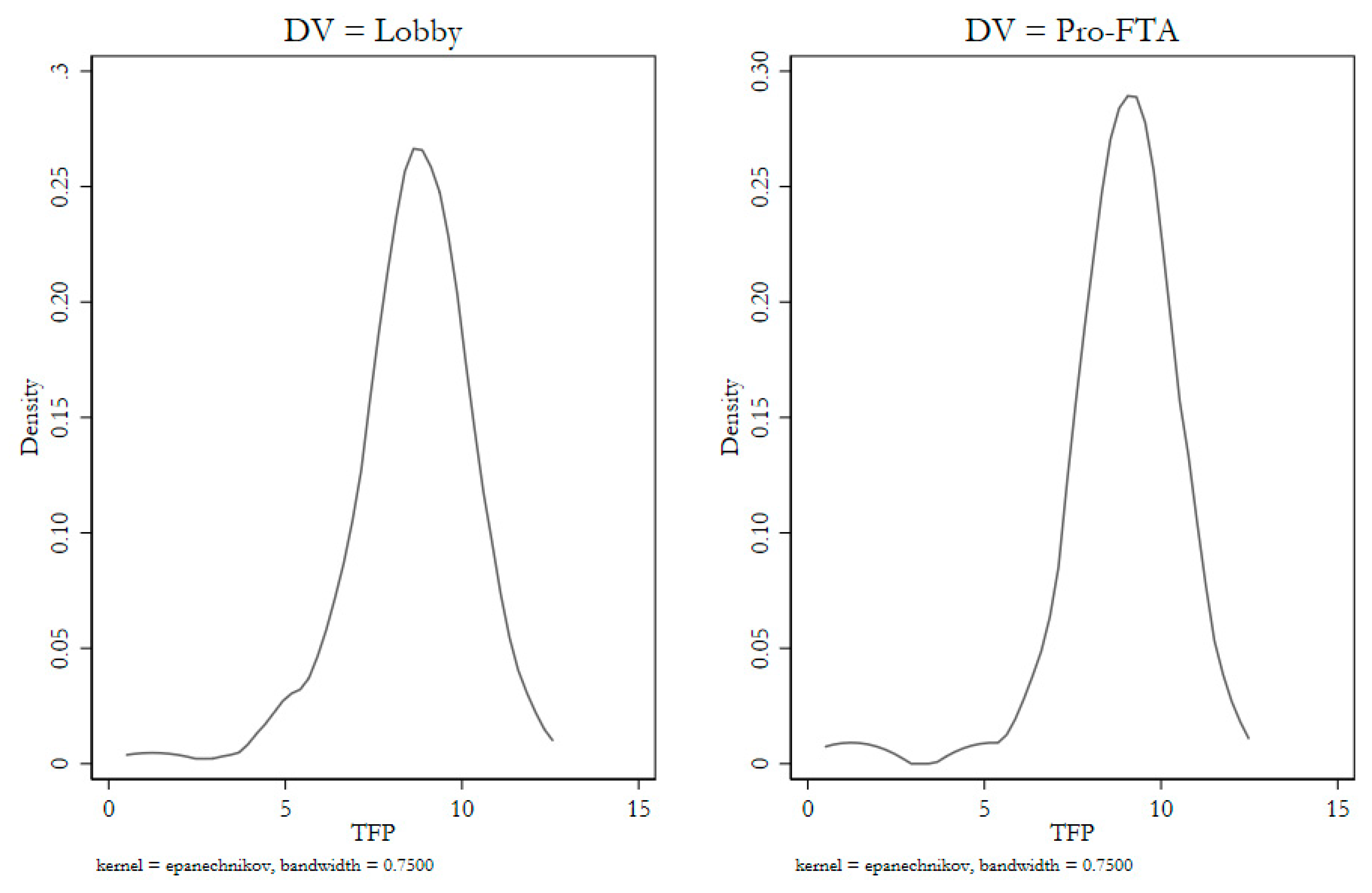 Admsci 13 00227 g004