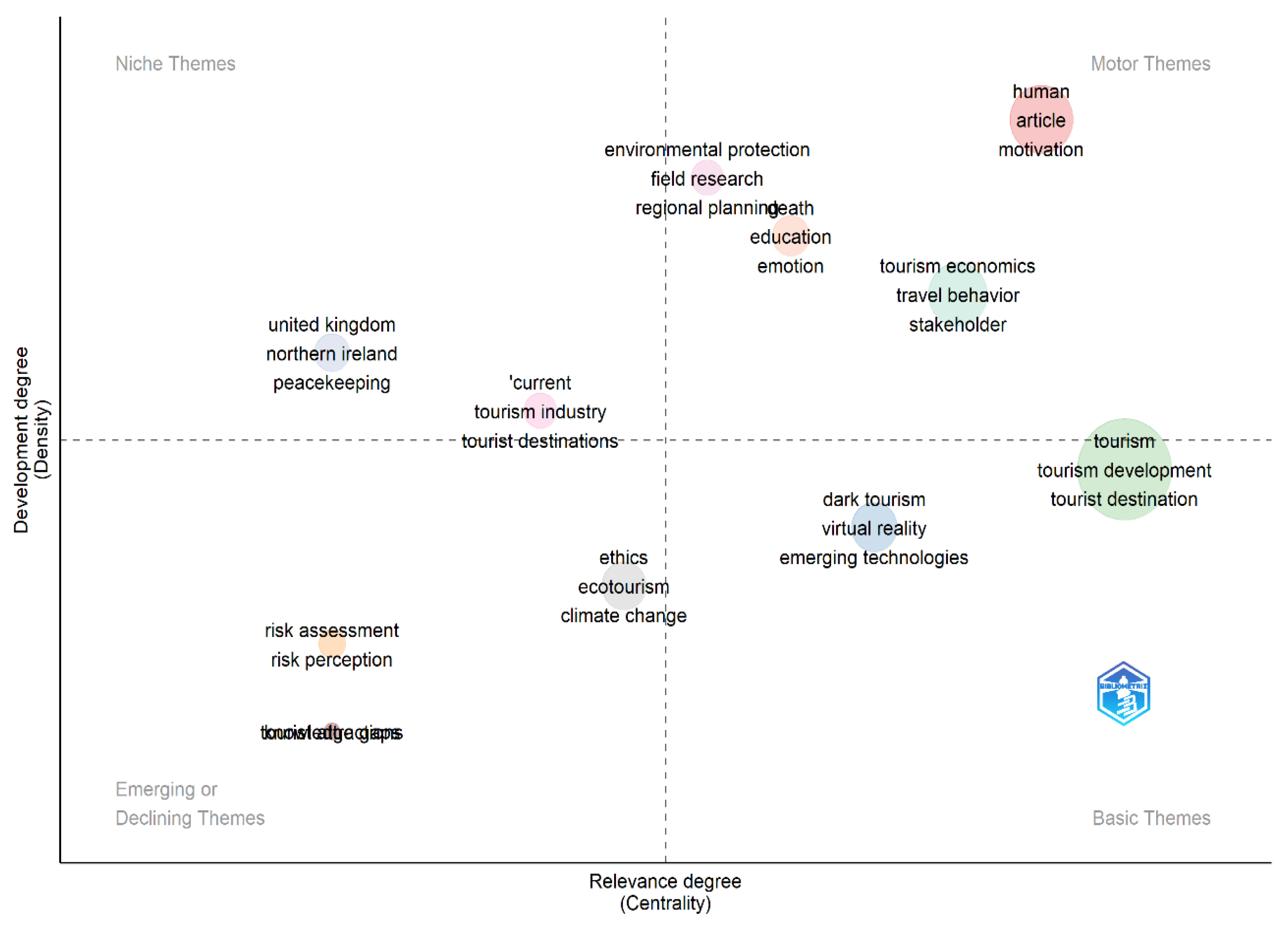 Admsci 13 00238 g005