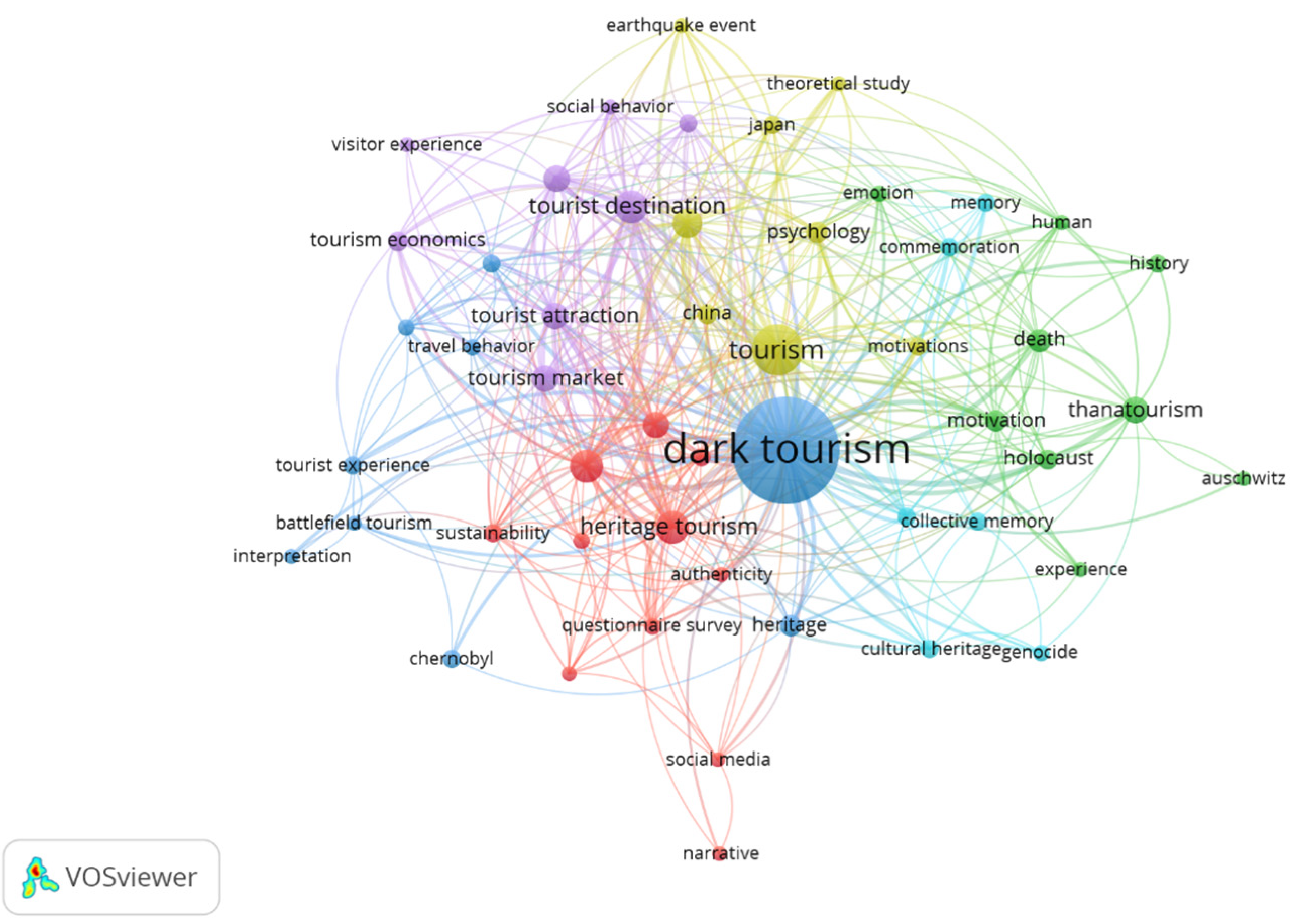 Admsci 13 00238 g007