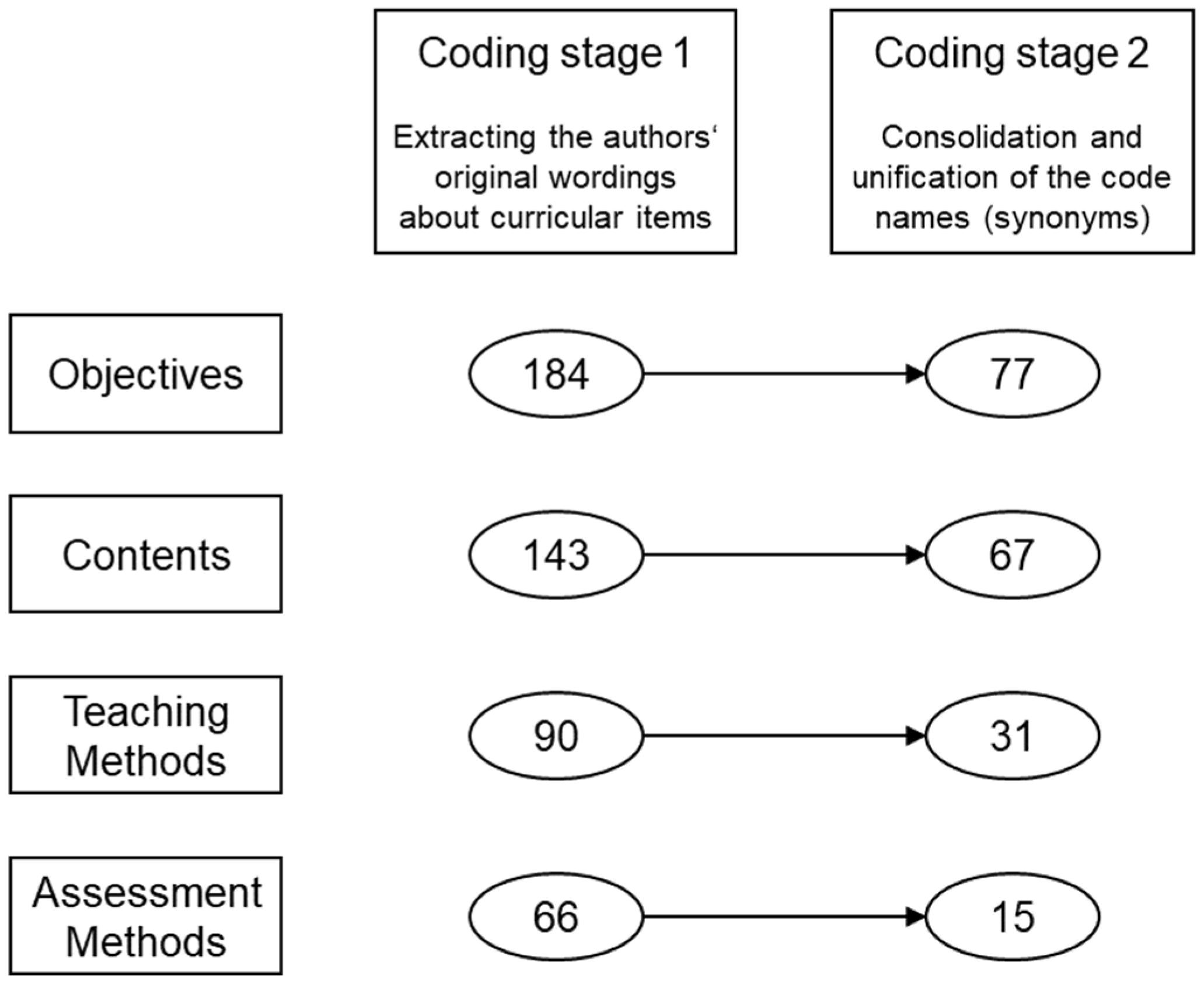 Admsci 14 00001 g001