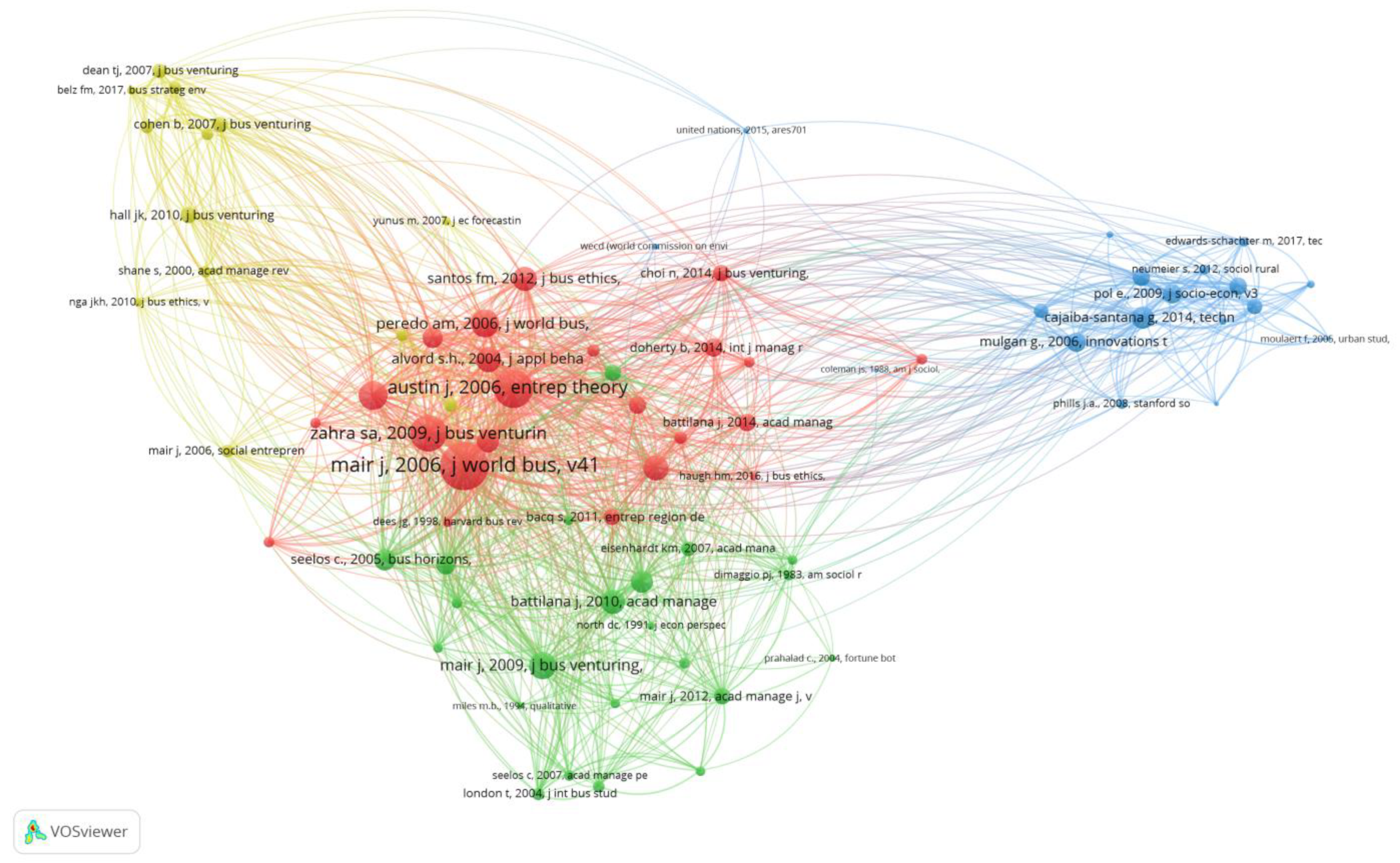 Admsci 14 00016 g004