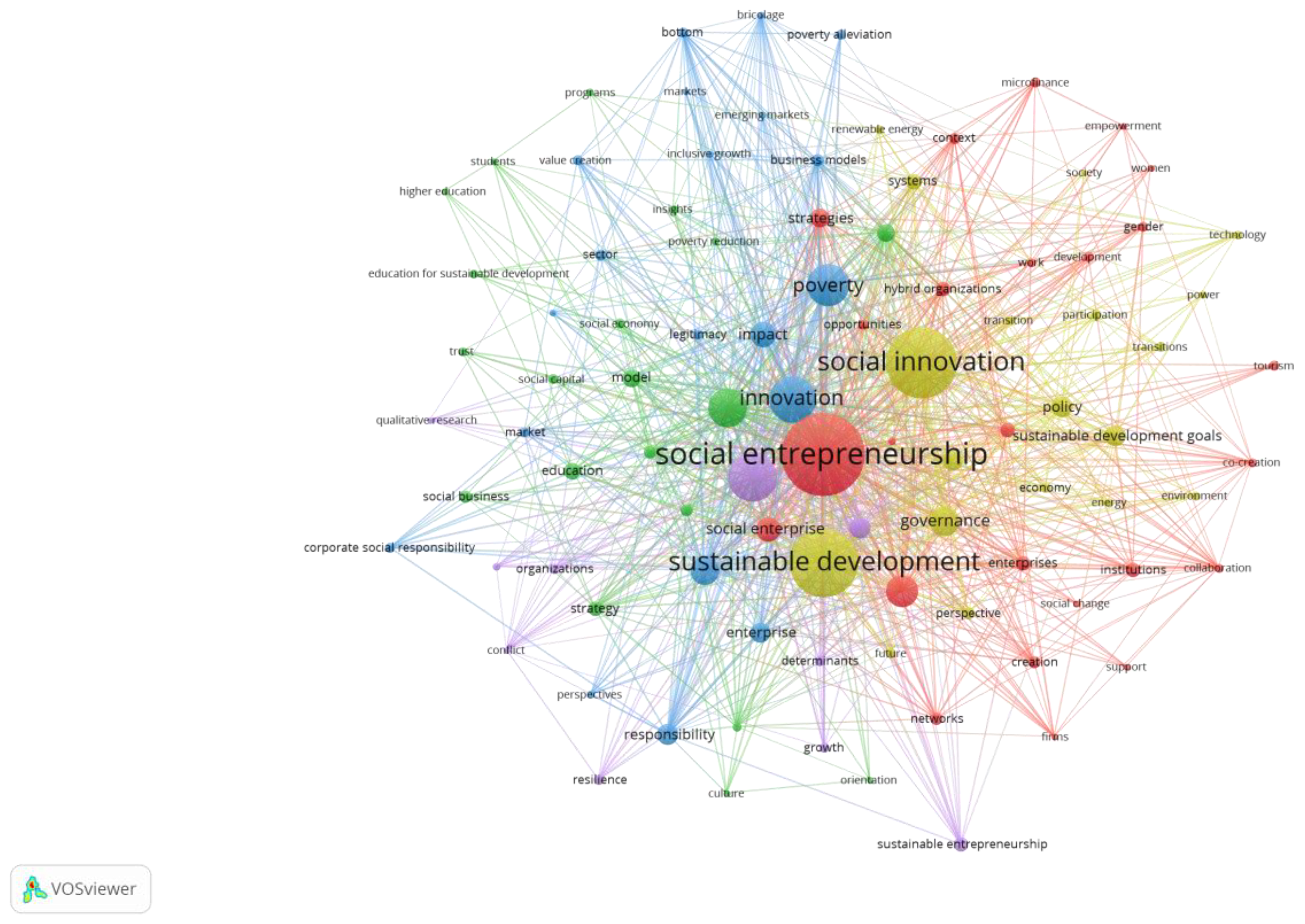 Admsci 14 00016 g005