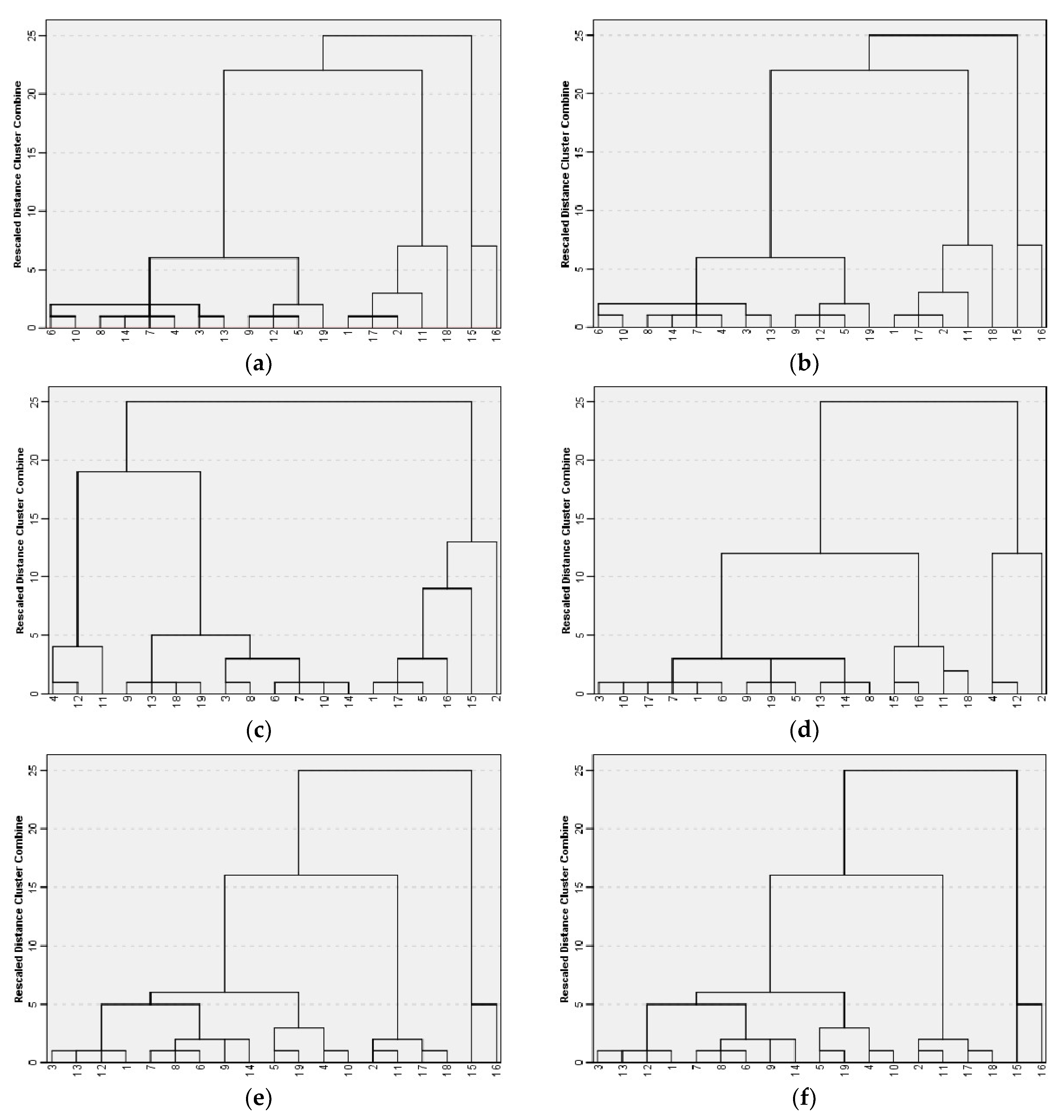 Admsci 14 00026 g001a