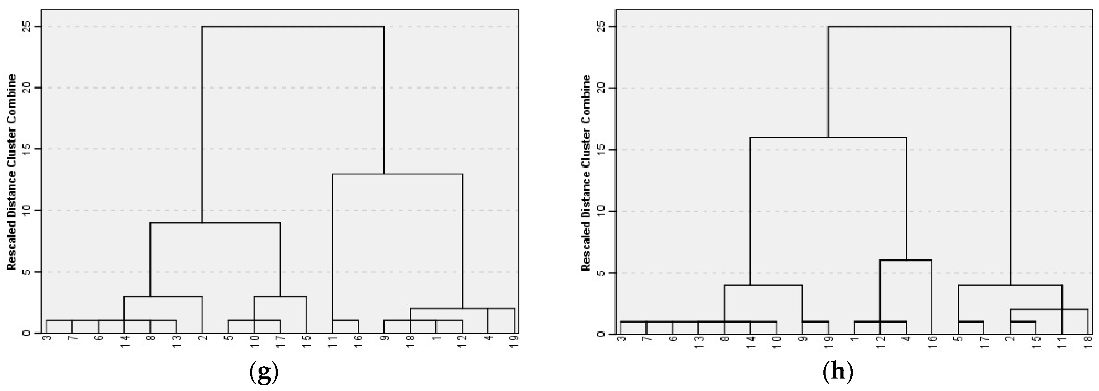 Admsci 14 00026 g001b