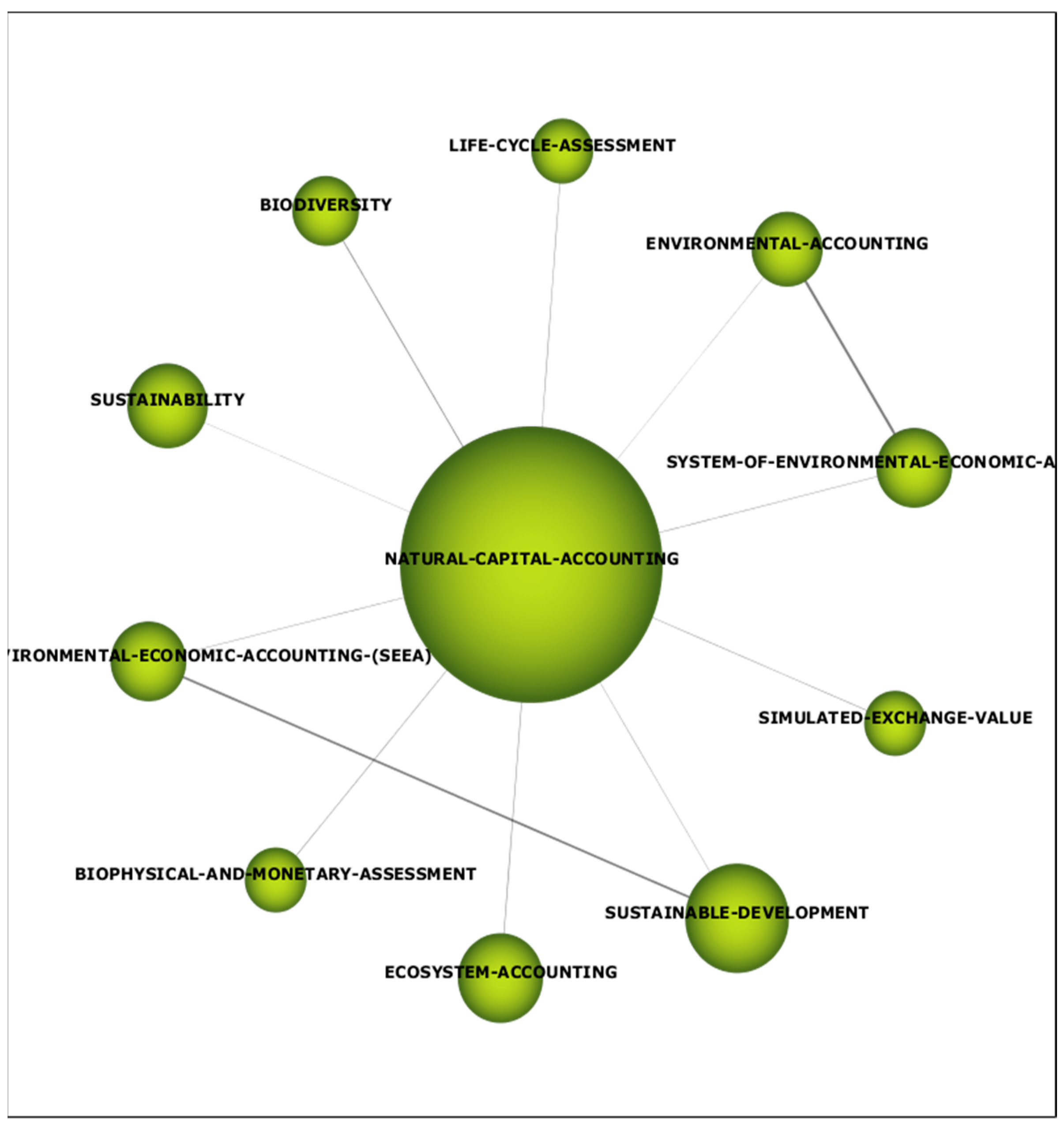 Admsci 14 00028 g004