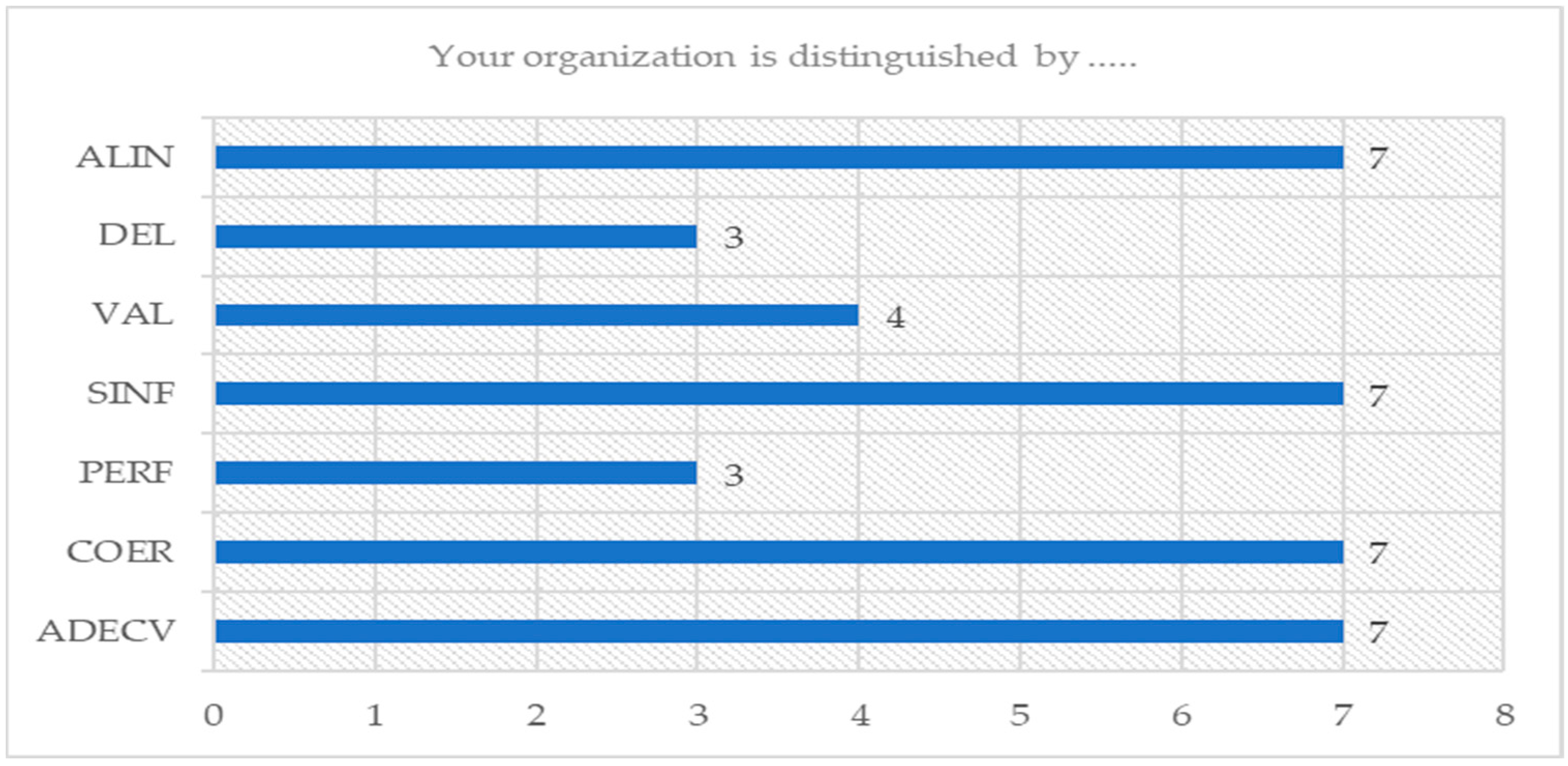 Admsci 14 00030 g007