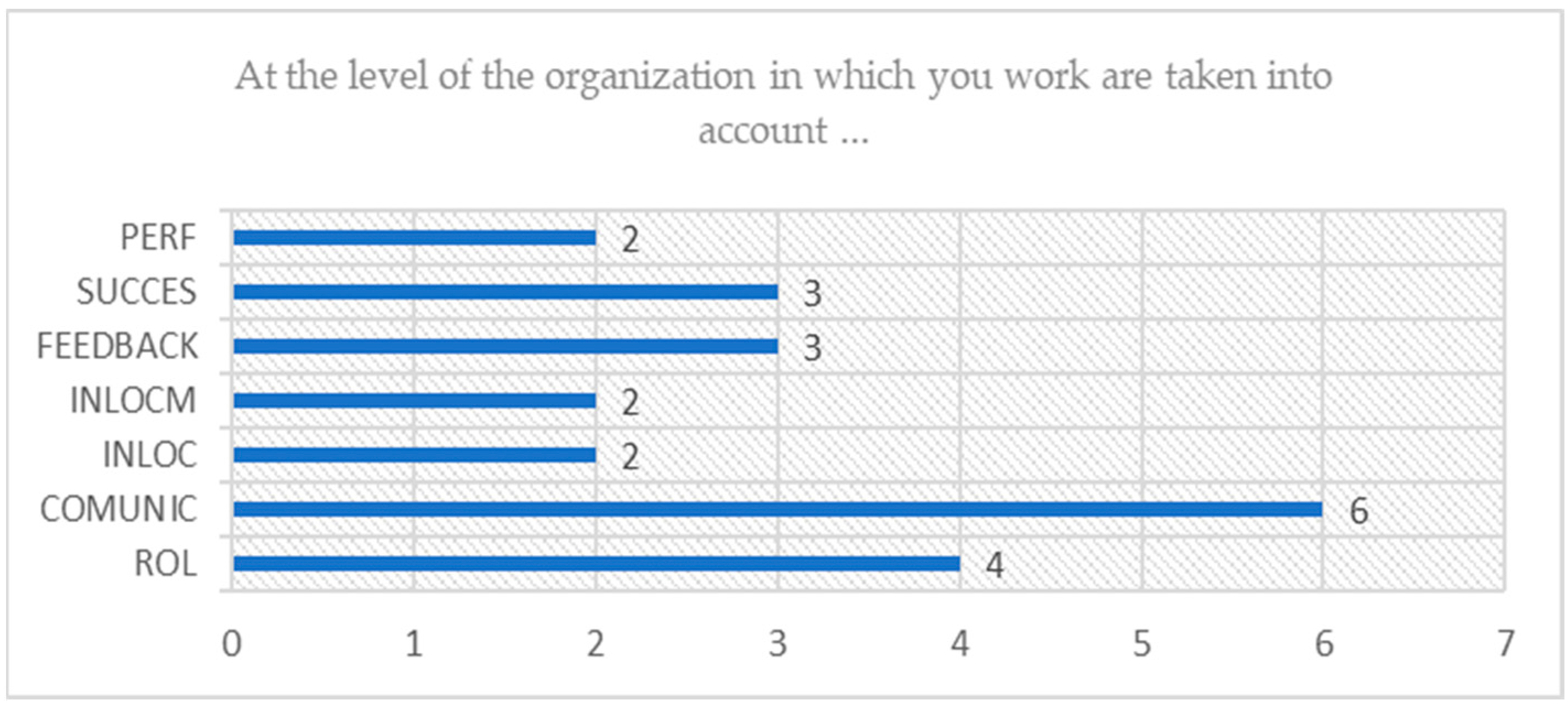 Admsci 14 00030 g009
