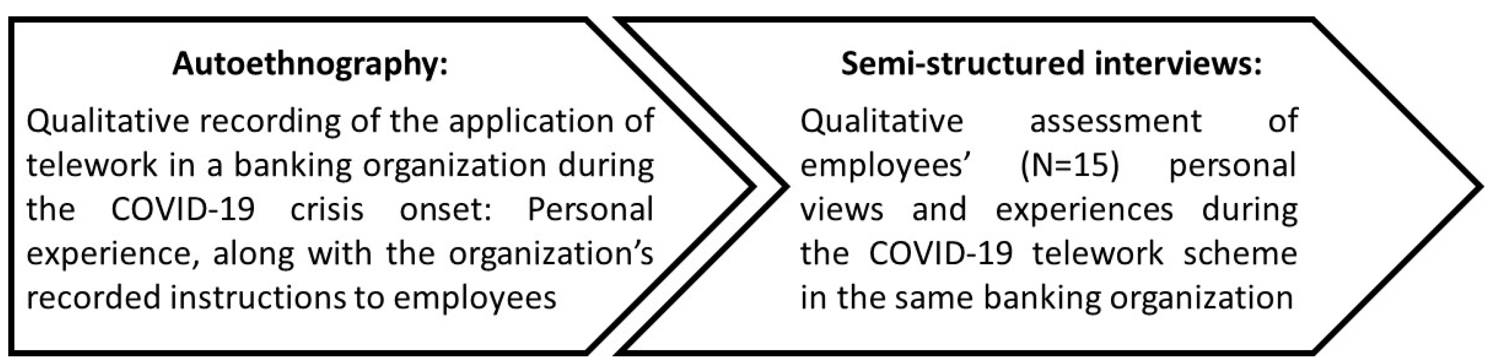 Admsci 14 00035 g002