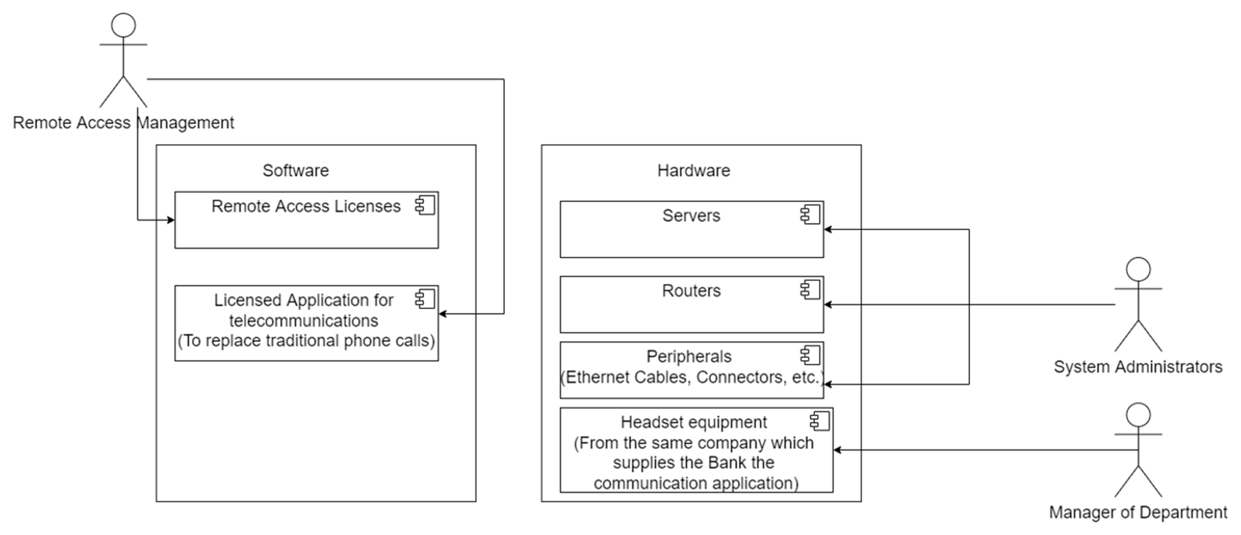 Admsci 14 00035 g004