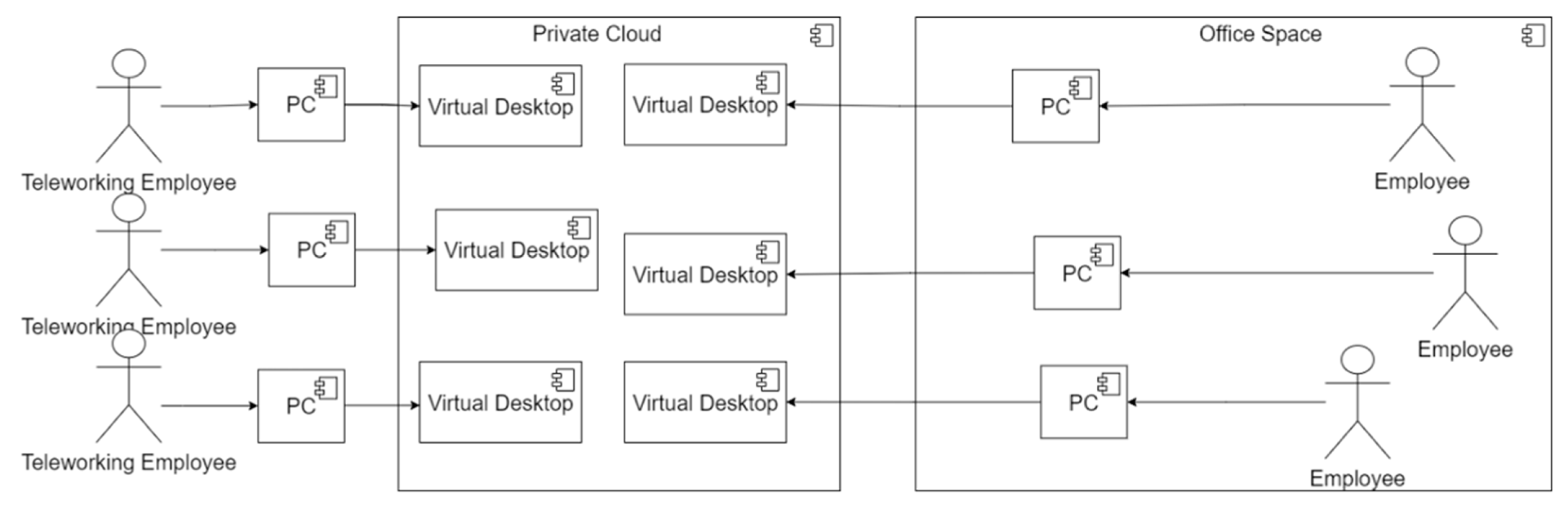 Admsci 14 00035 g006