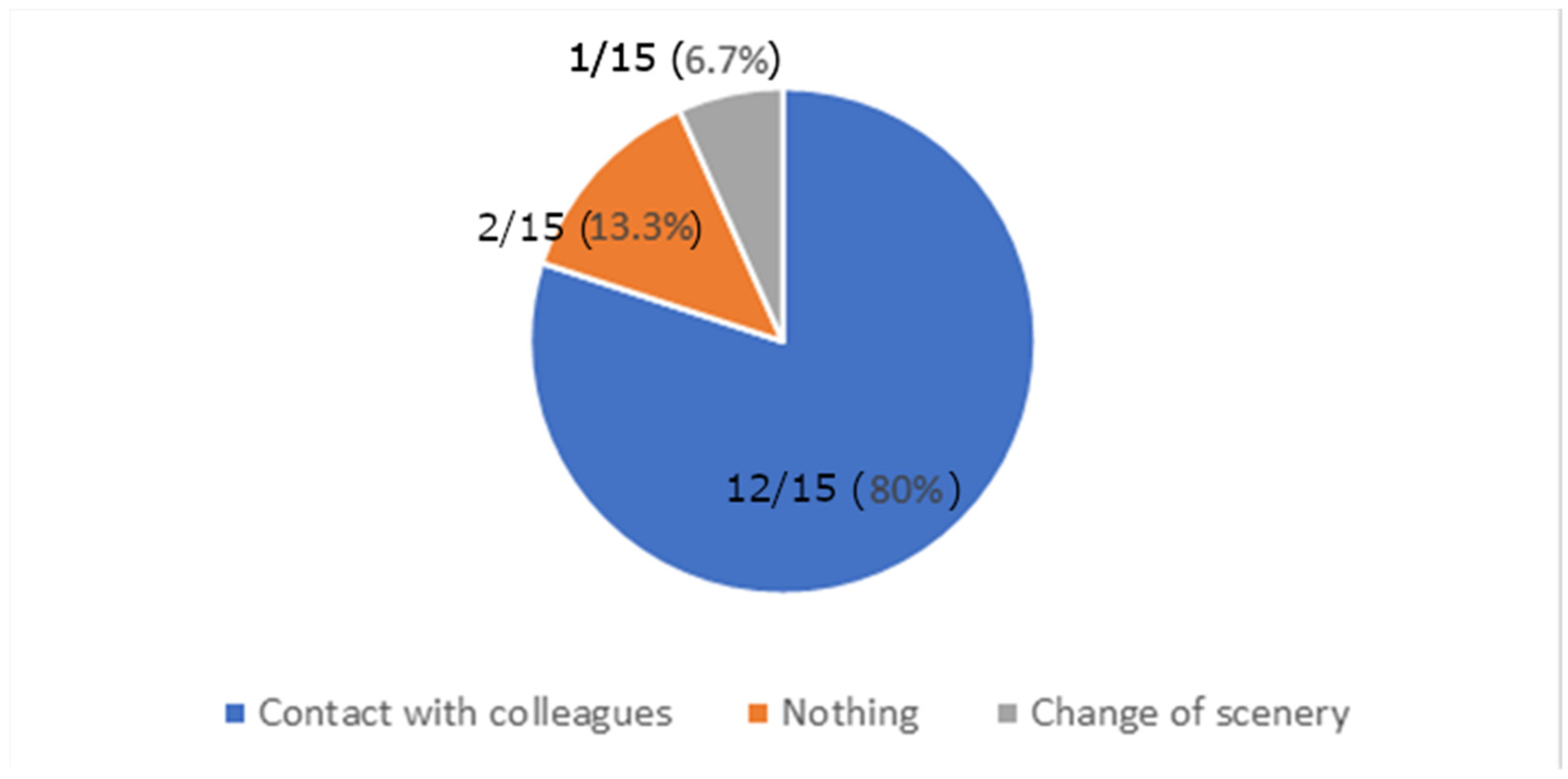 Admsci 14 00035 g0a13