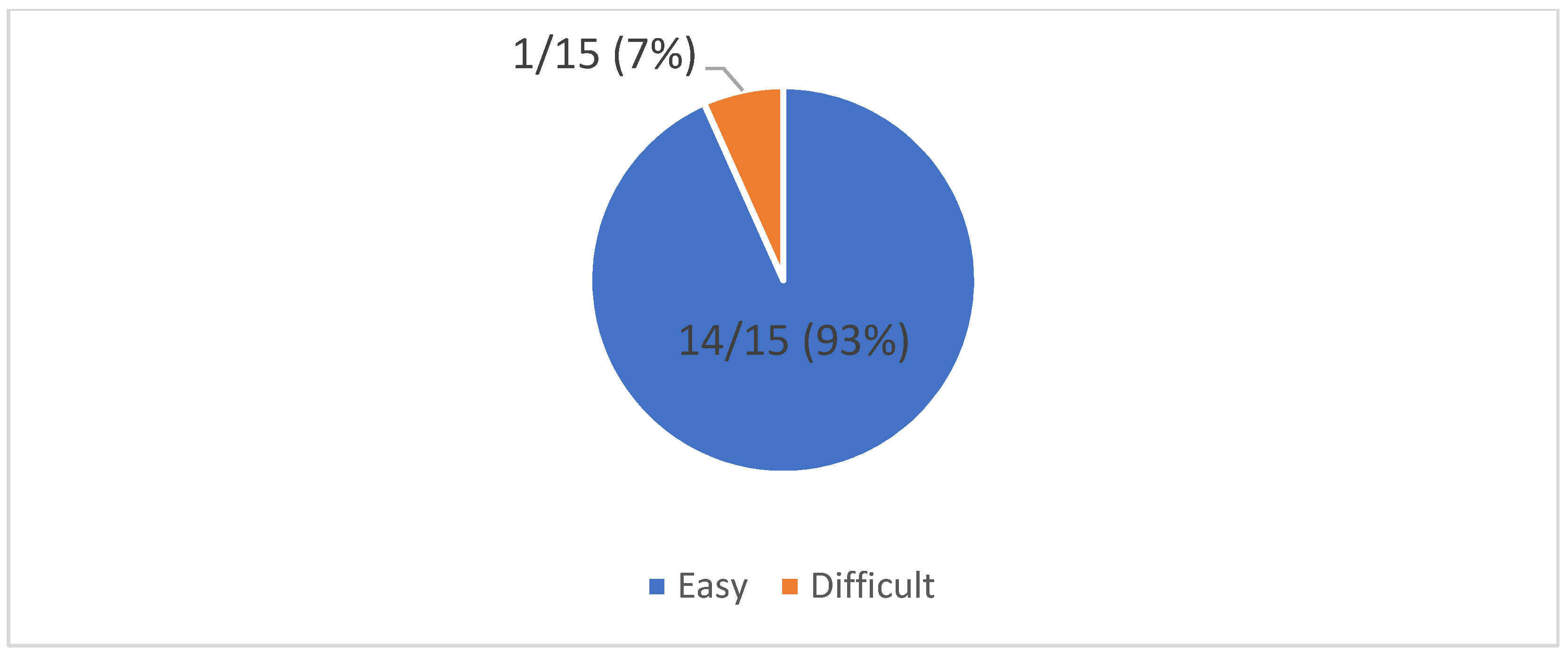 Admsci 14 00035 g0a4