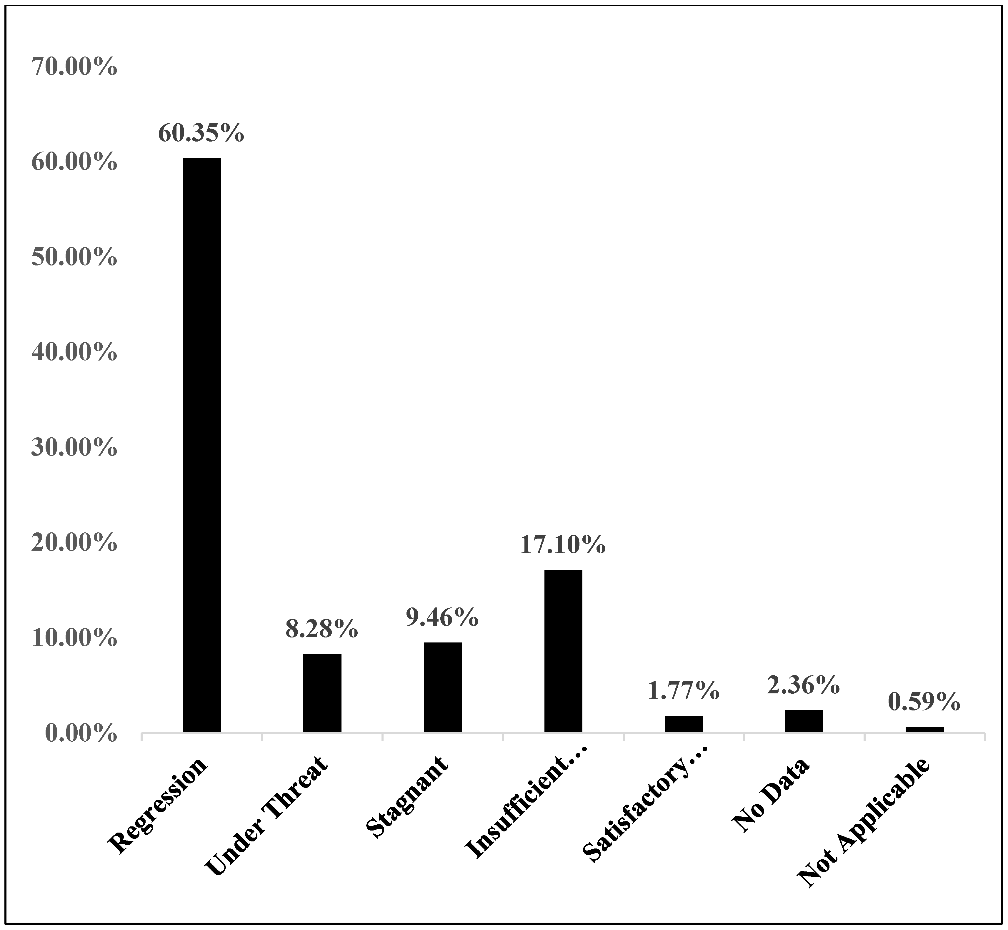 Admsci 14 00036 ch001