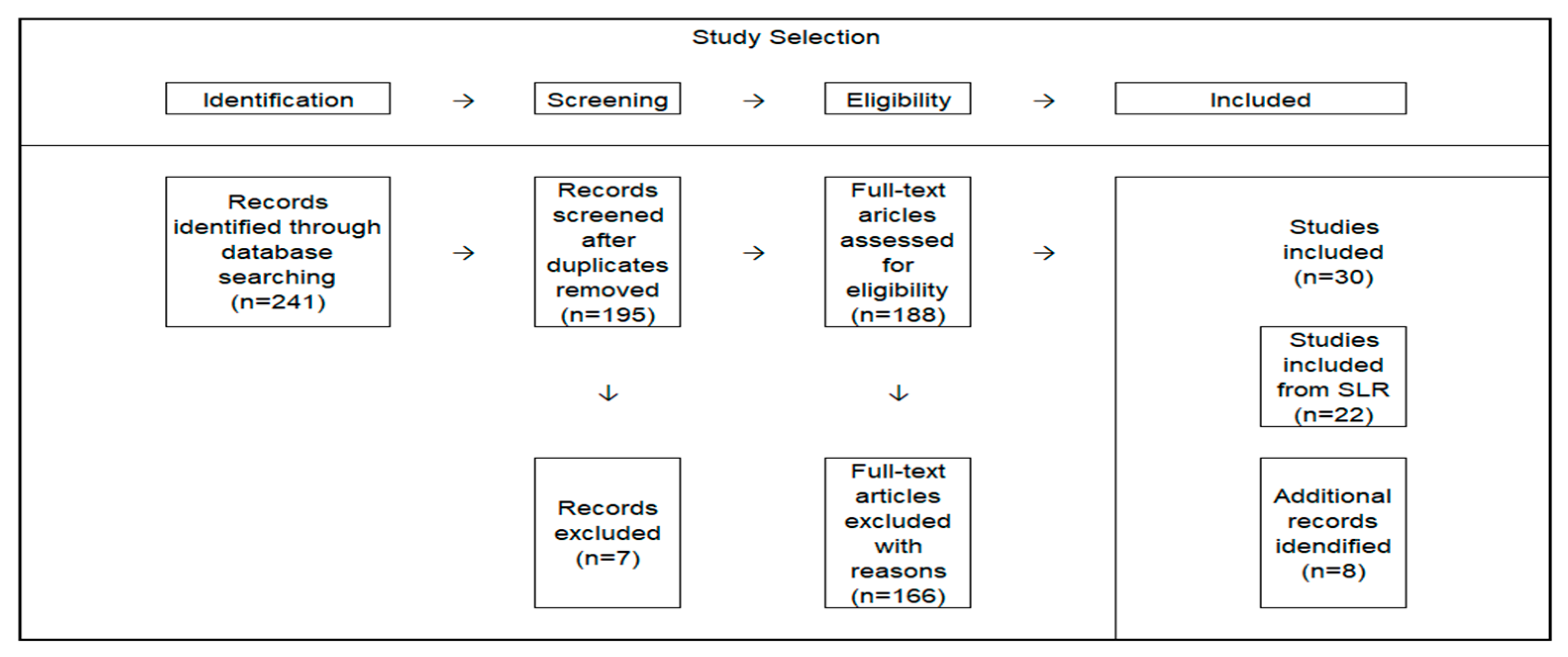 Admsci 14 00048 g002