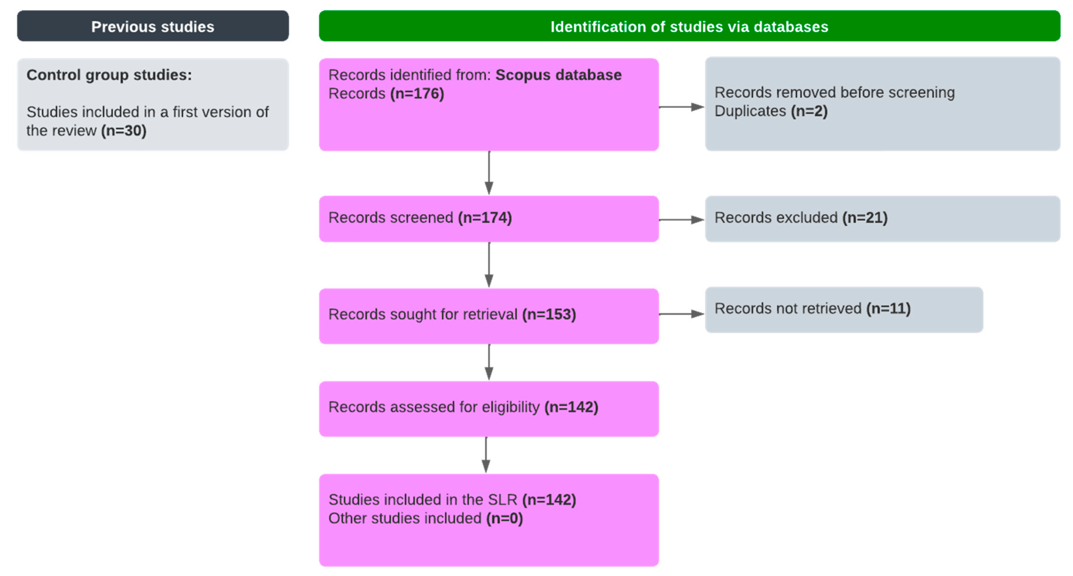 Admsci 14 00051 g002