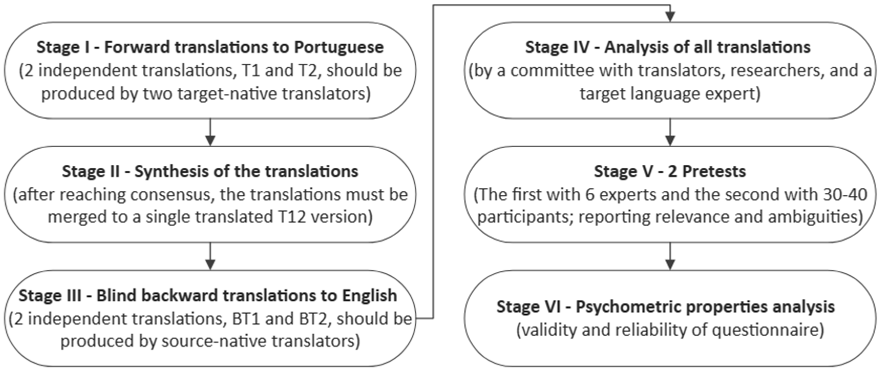 Admsci 14 00057 g001