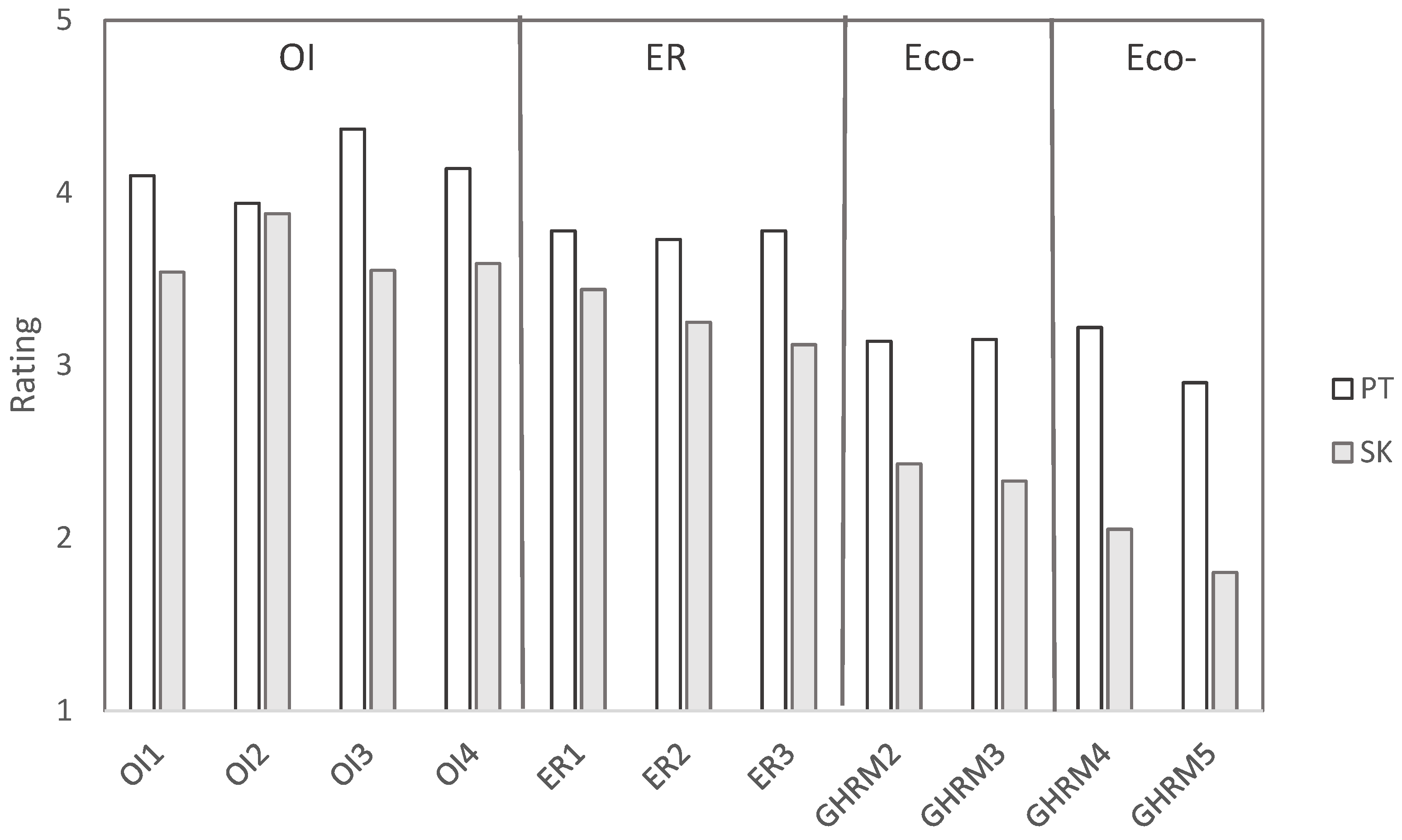Admsci 14 00057 g002