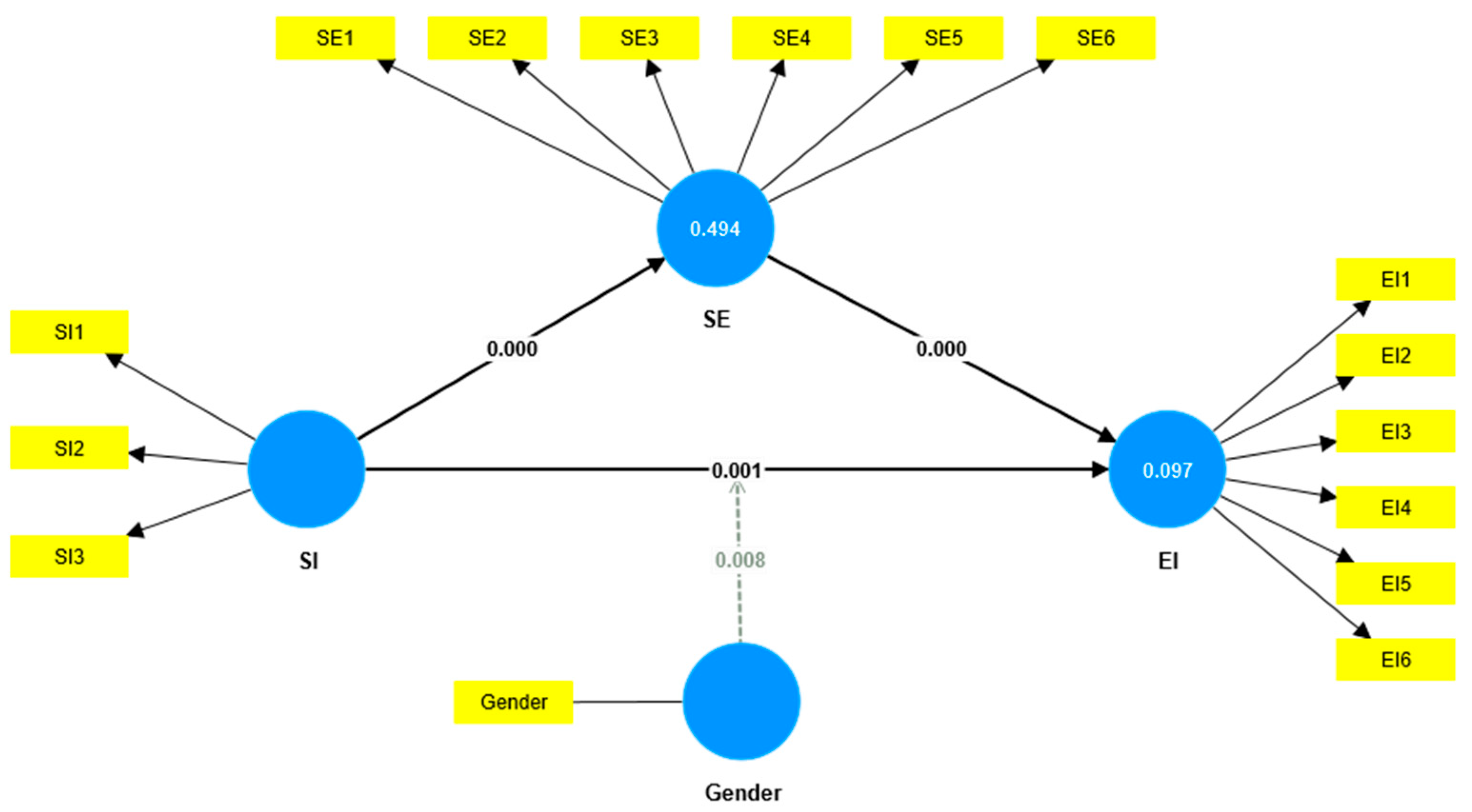 Admsci 14 00059 g002