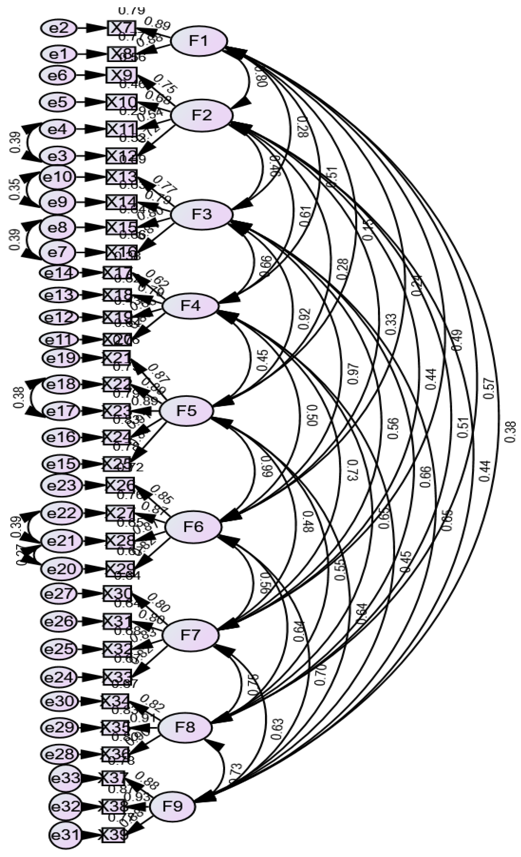 Admsci 14 00061 g002 Admsci 14 00061 g002