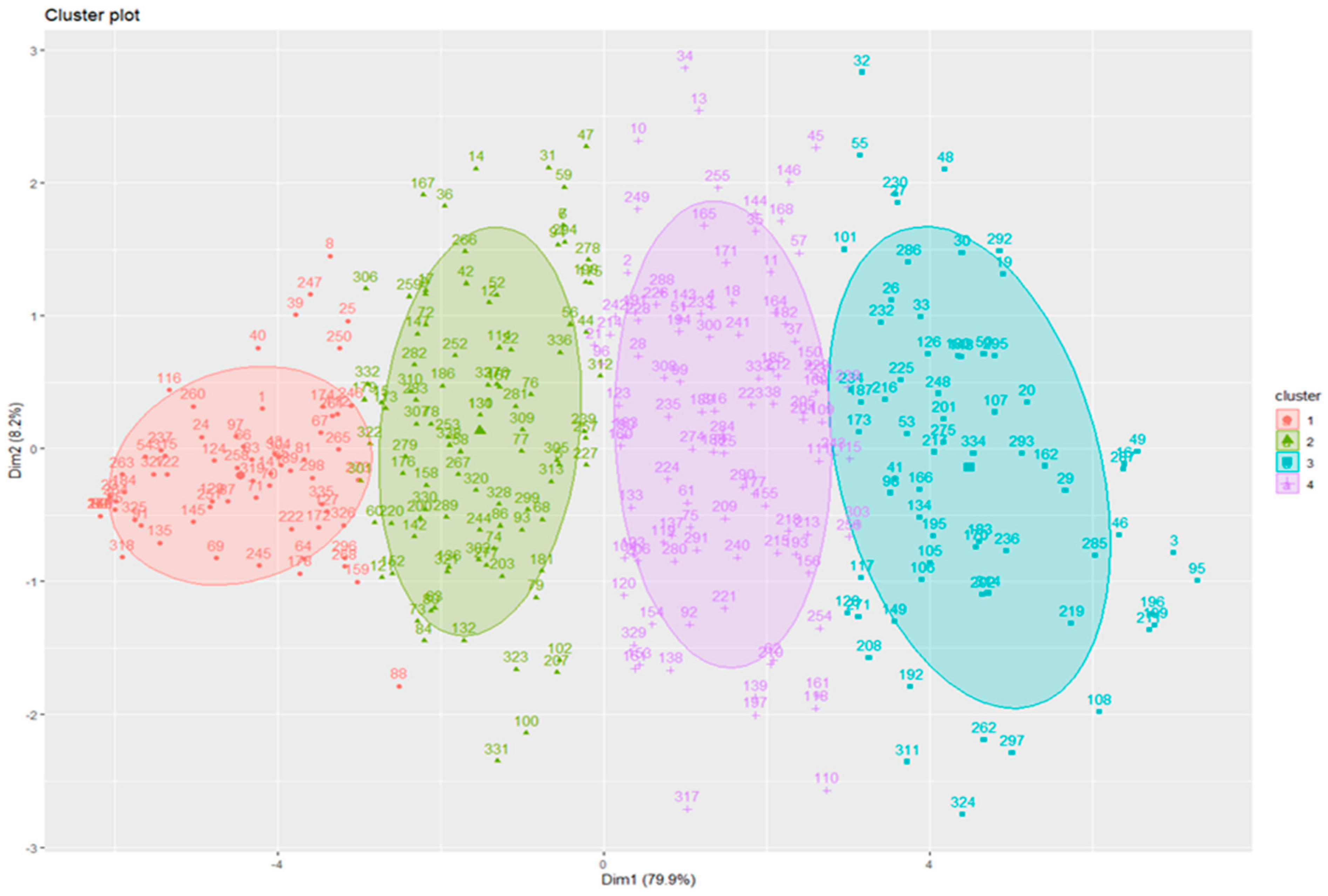 Admsci 14 00065 g002 Admsci 14 00065 g002