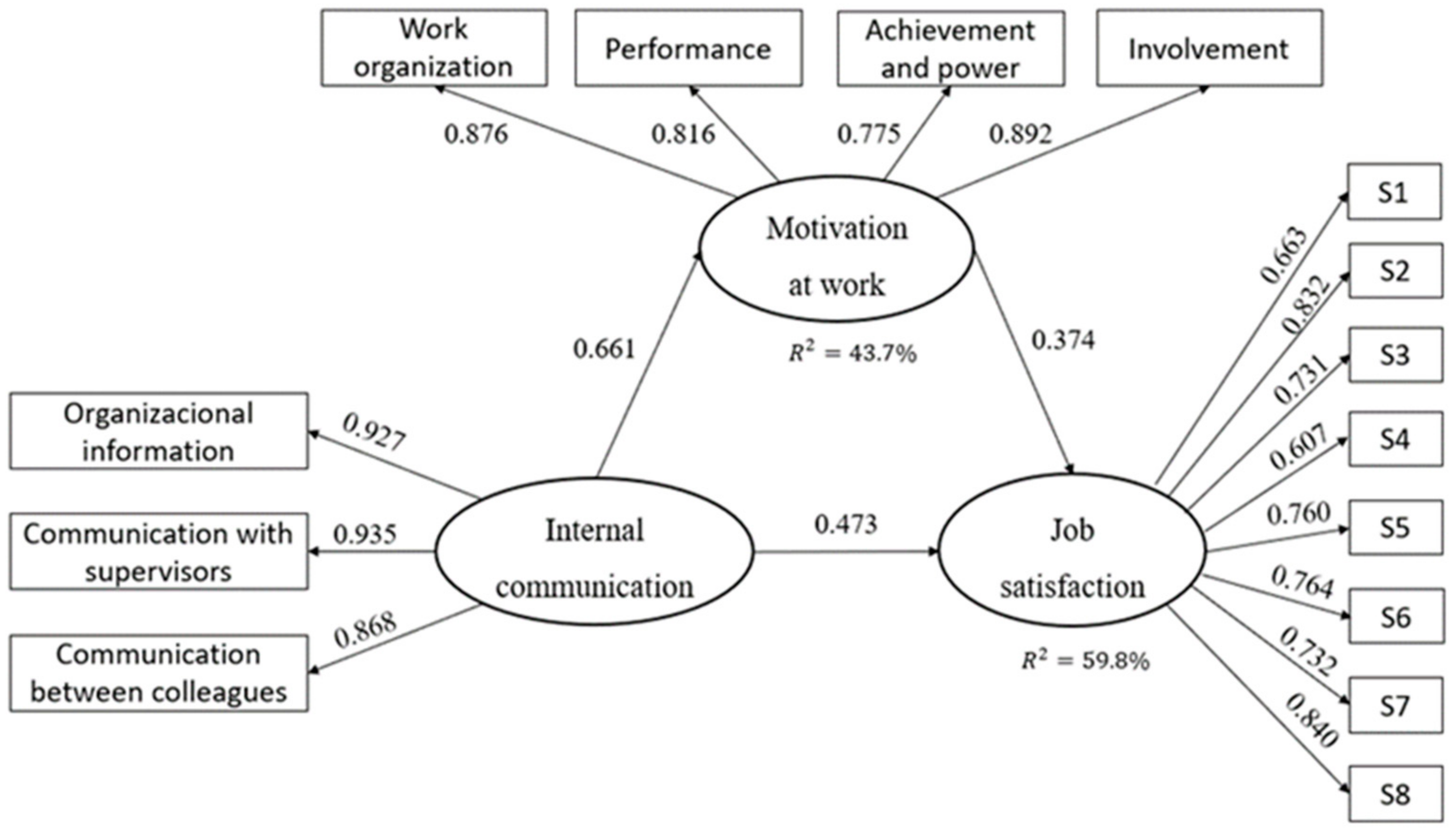 Admsci 14 00069 g002