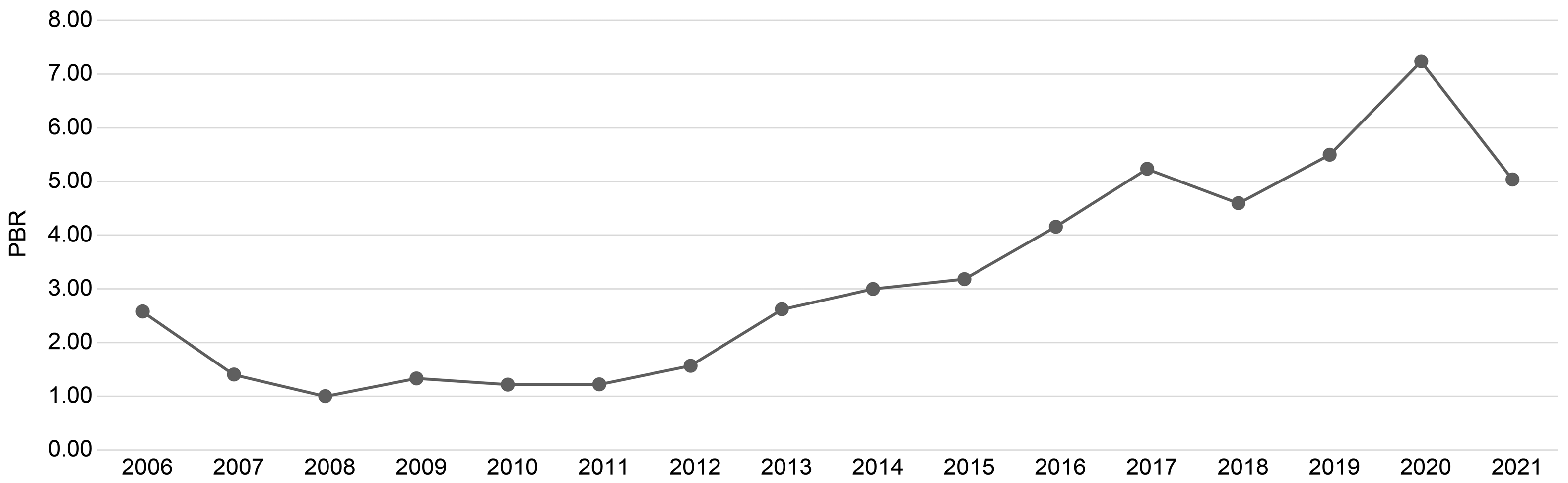 Admsci 14 00071 g001 Admsci 14 00071 g001