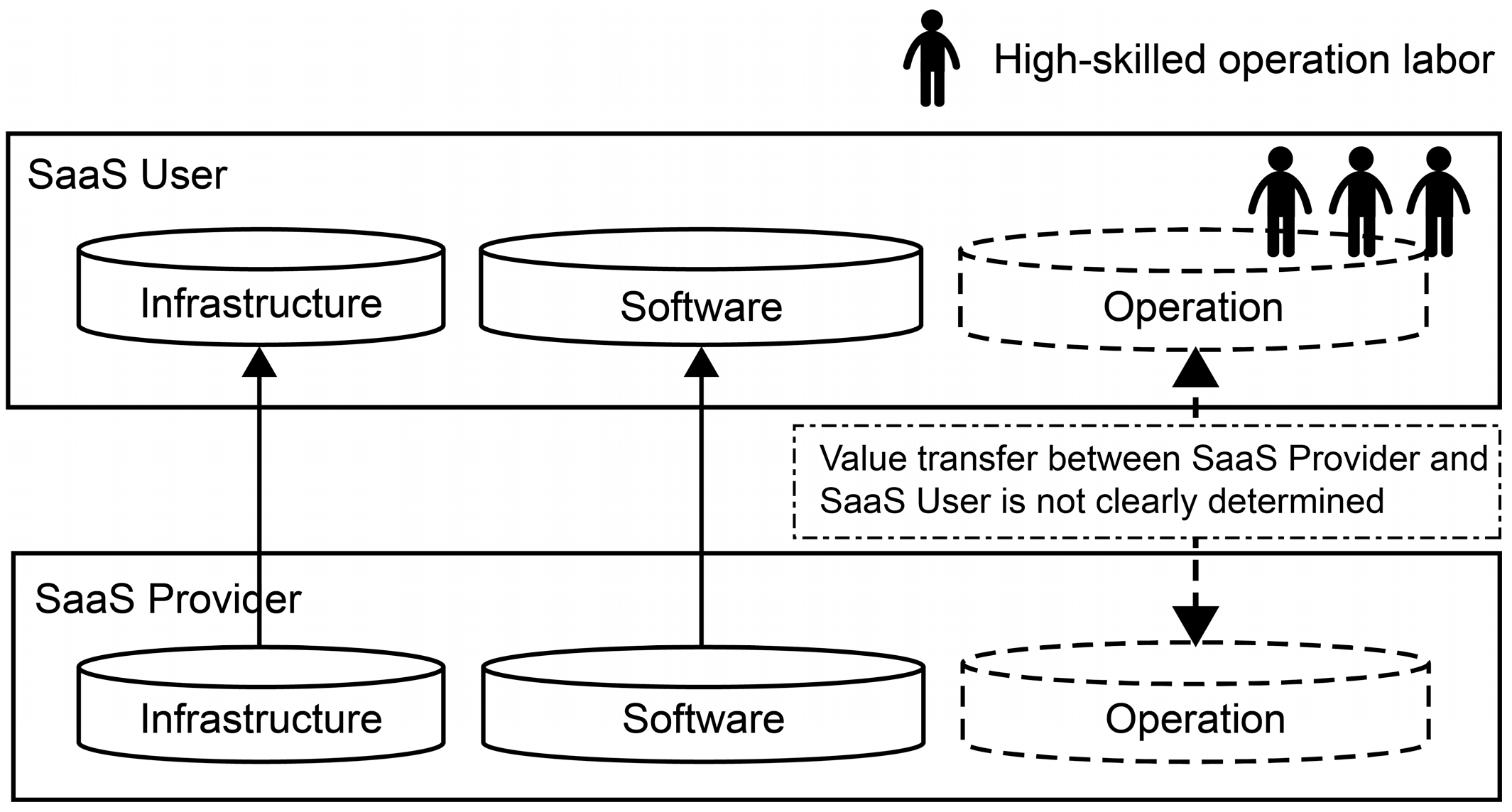 Admsci 14 00071 g004 Admsci 14 00071 g004