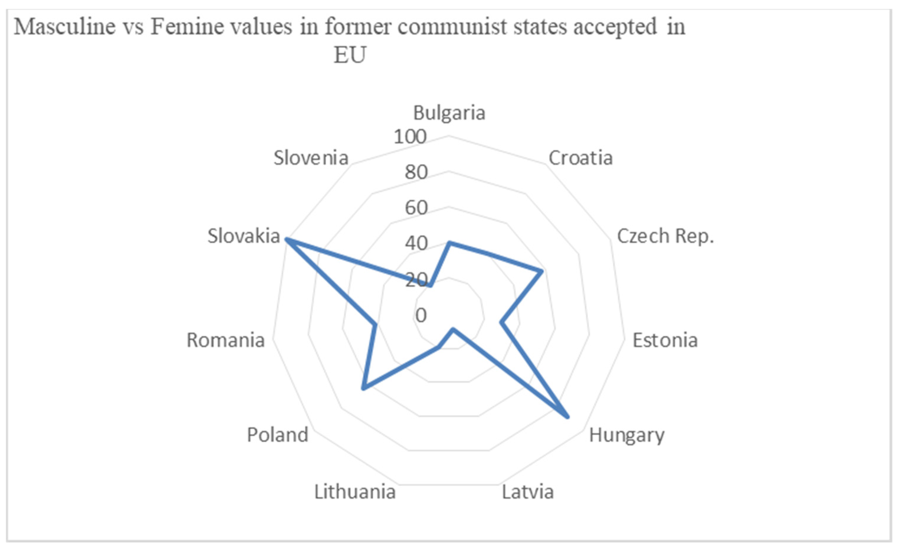 Admsci 14 00073 g001