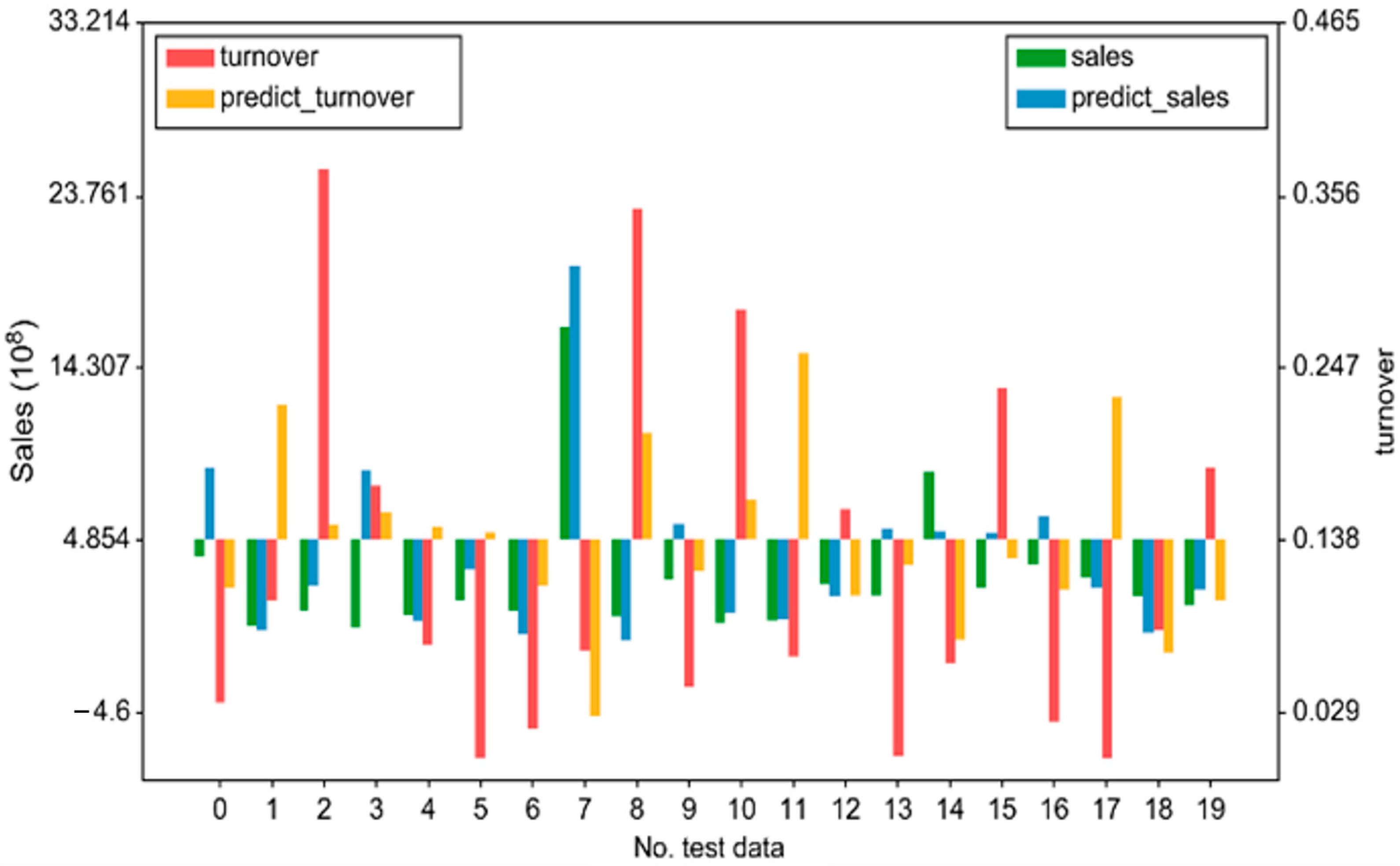 Admsci 14 00075 g004