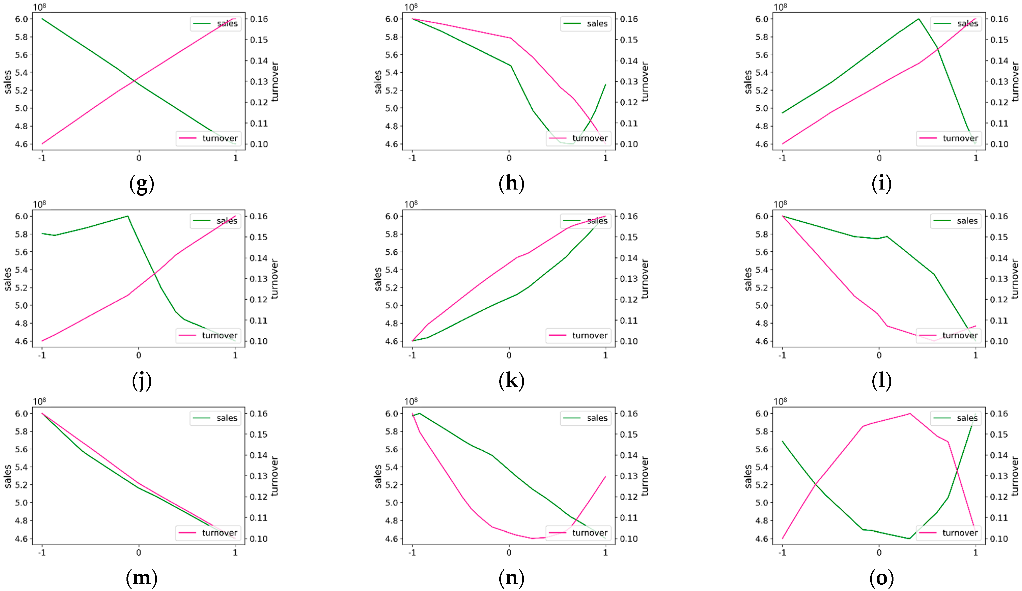 Admsci 14 00075 g006b