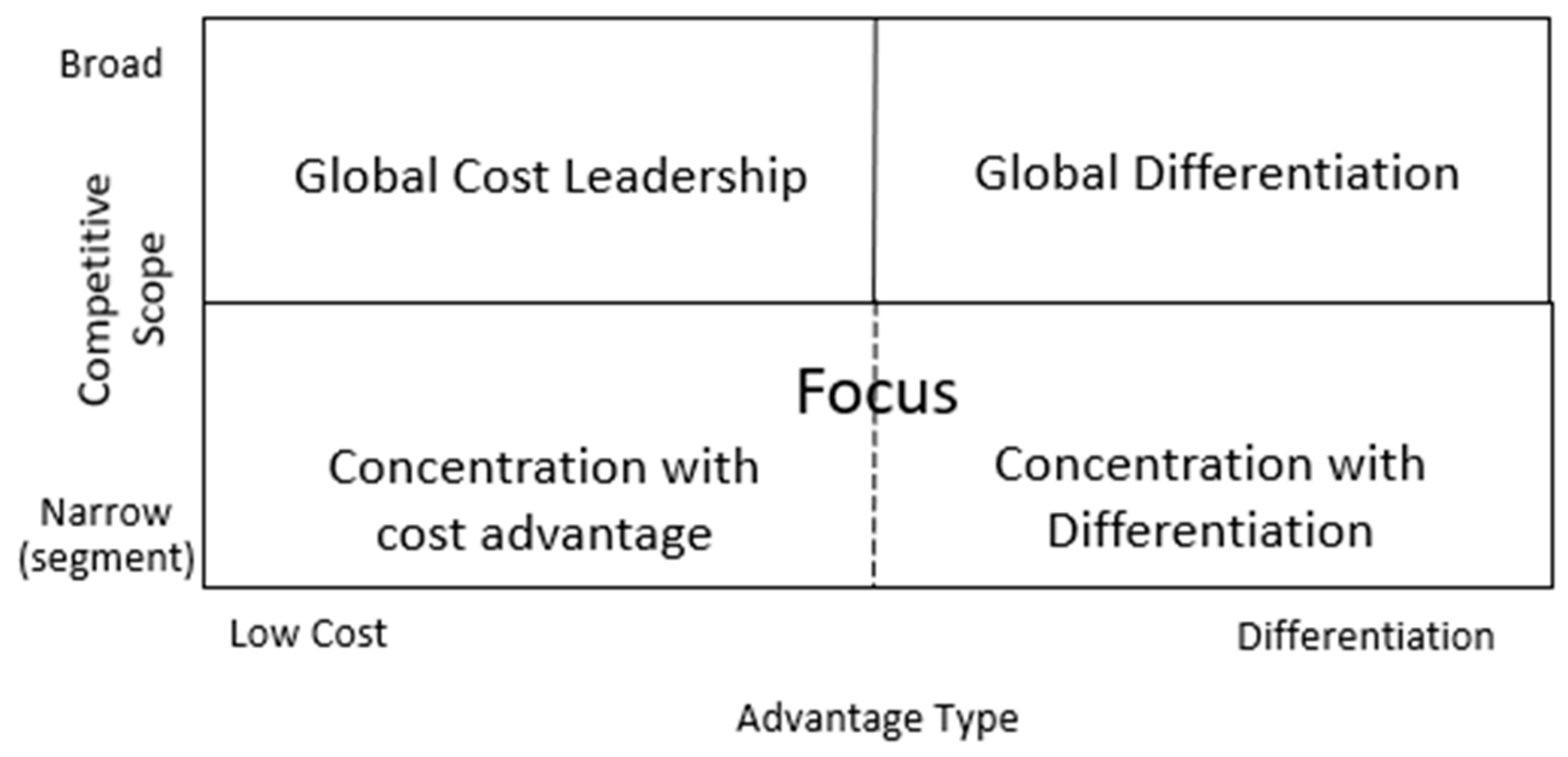 Admsci 14 00077 g002