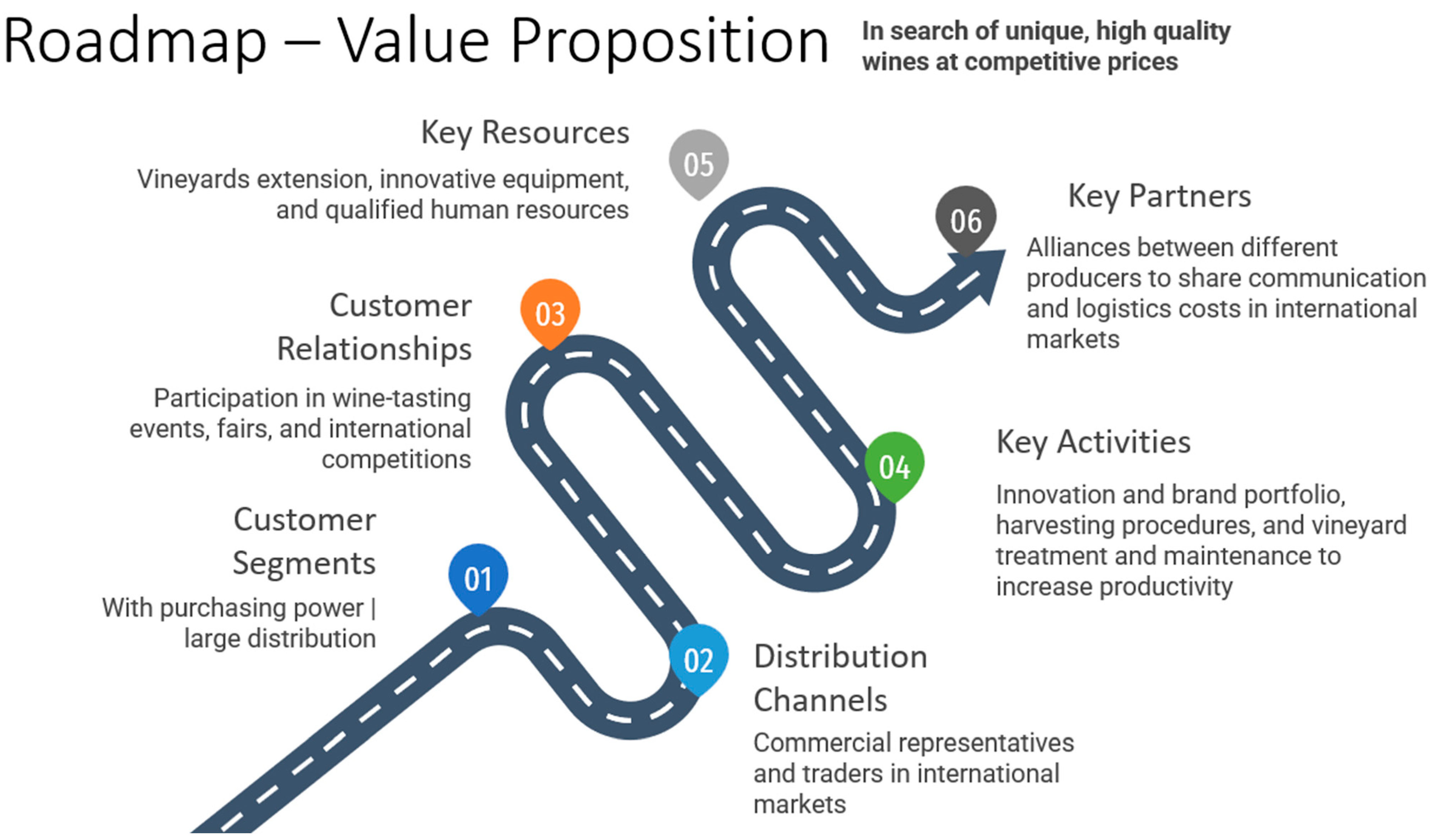 Admsci 14 00077 g003